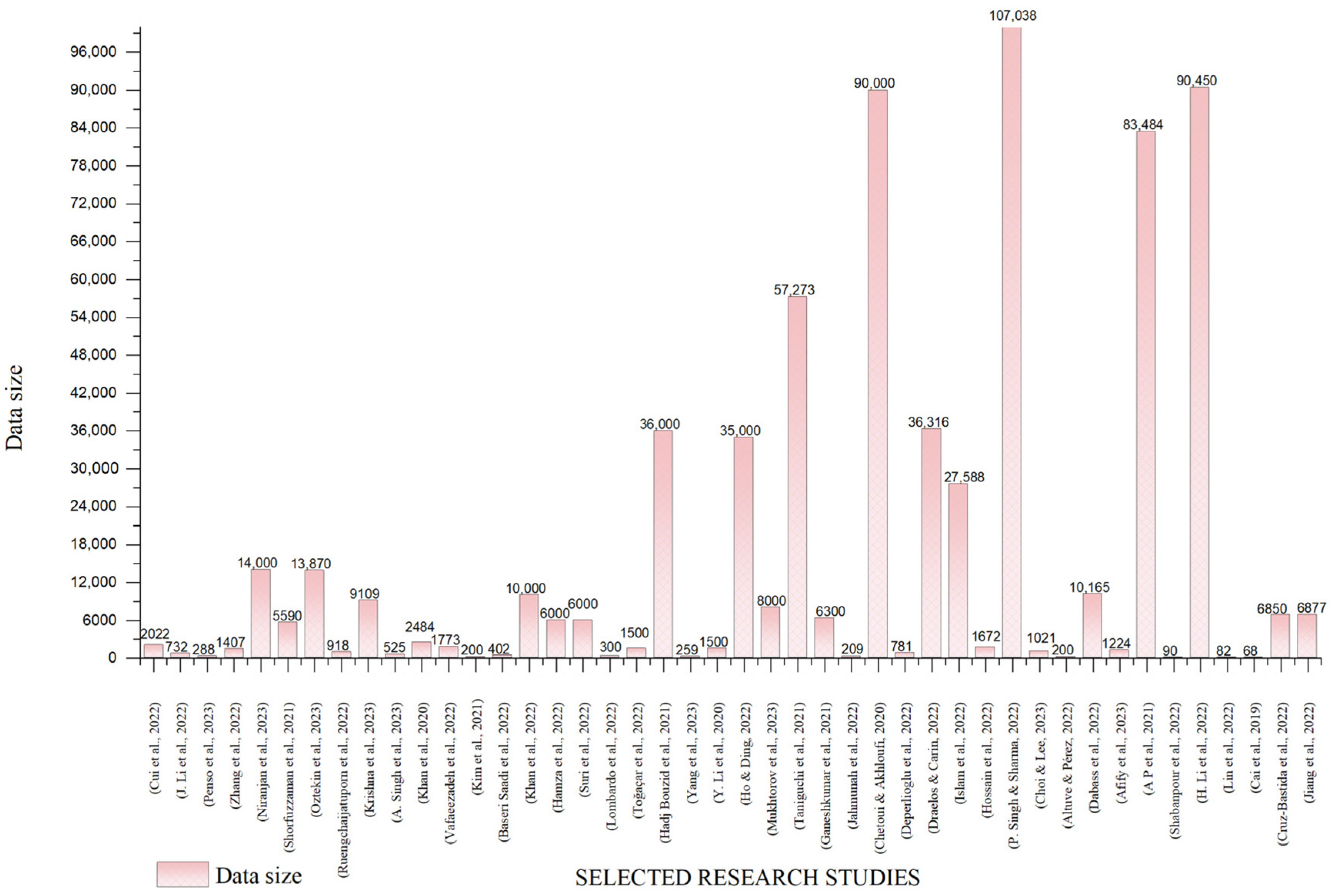 Applsci 14 04124 g003