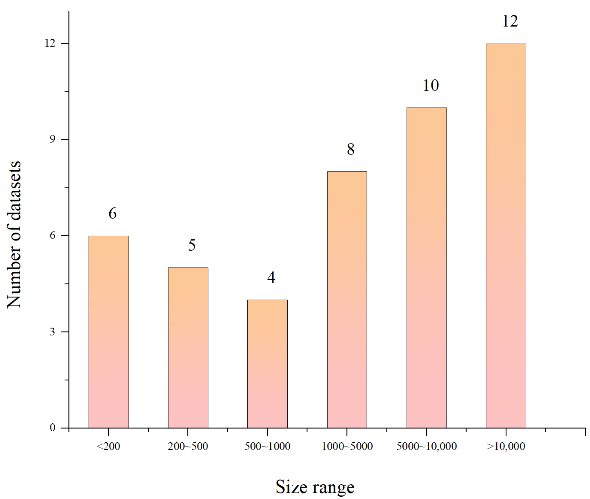 Applsci 14 04124 g004
