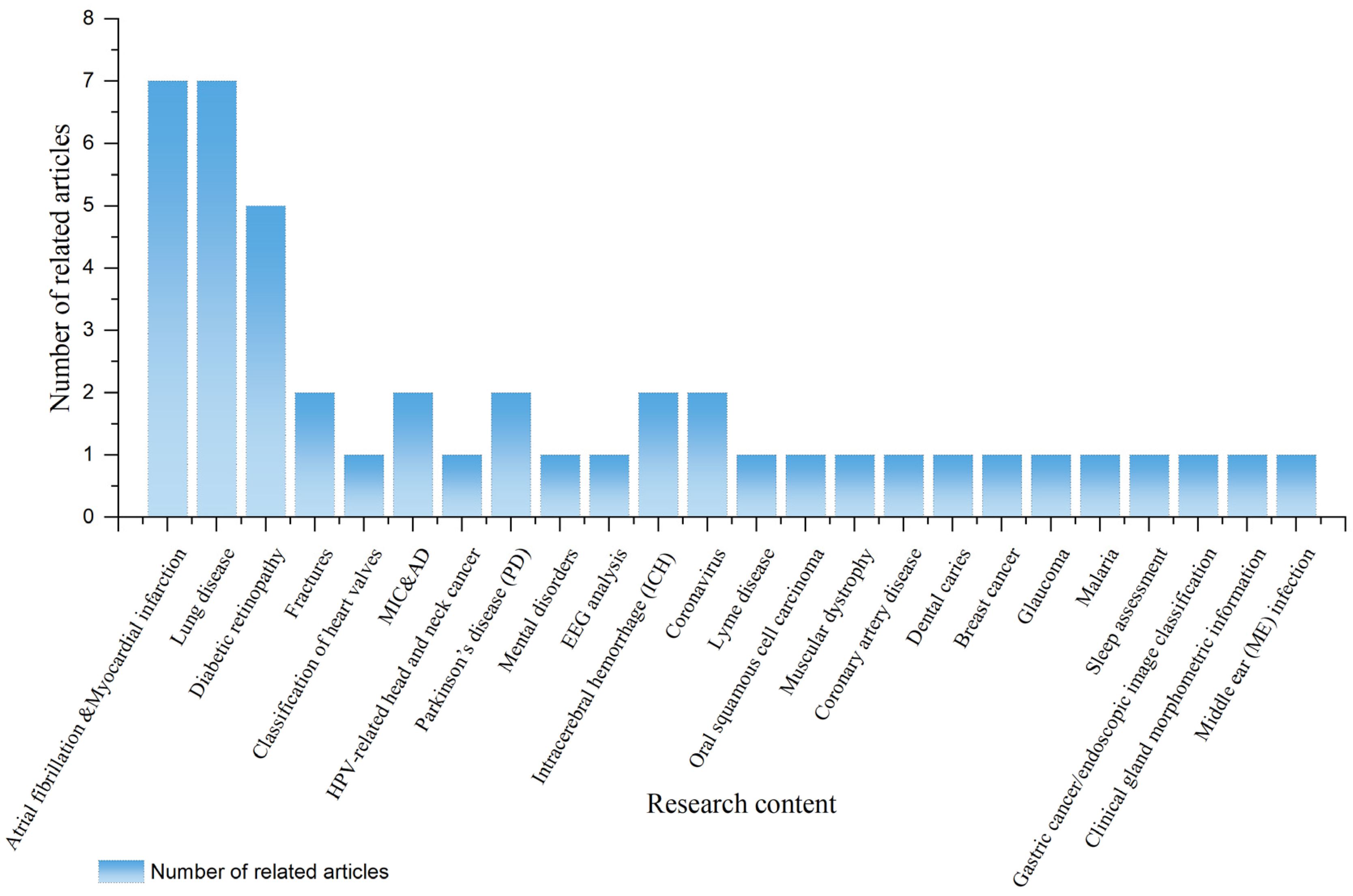 Applsci 14 04124 g006