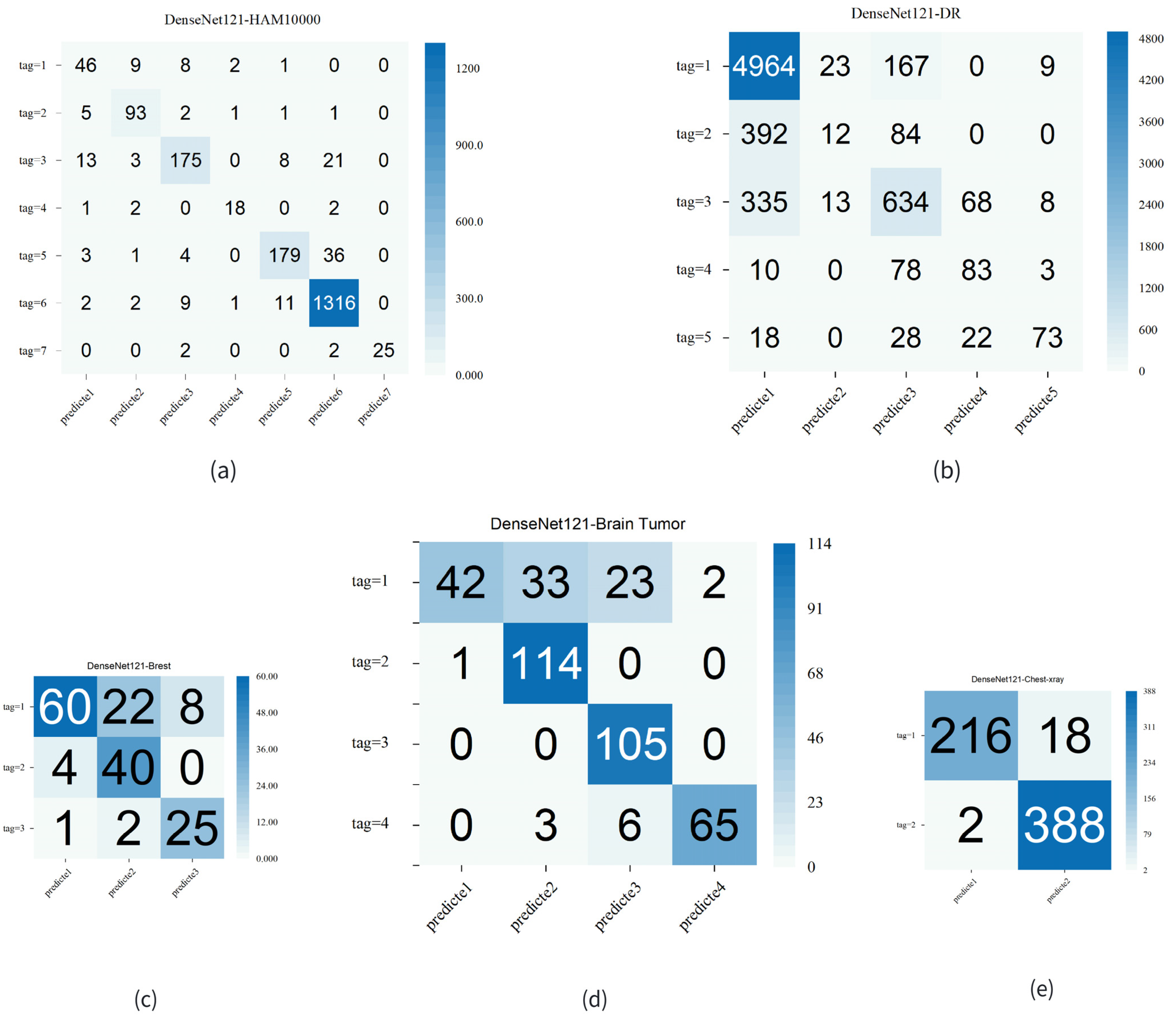 Applsci 14 04124 g008