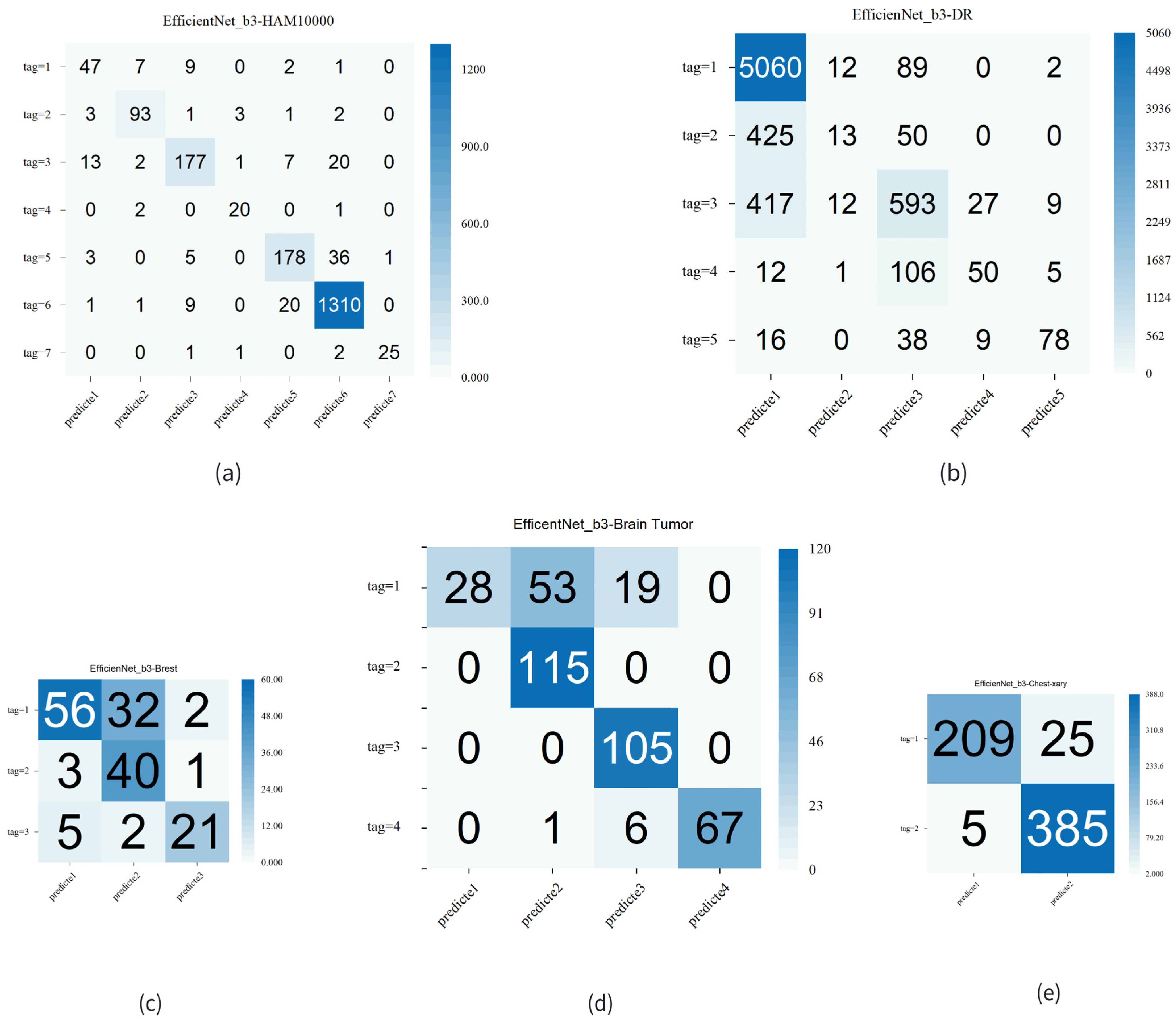 Applsci 14 04124 g009