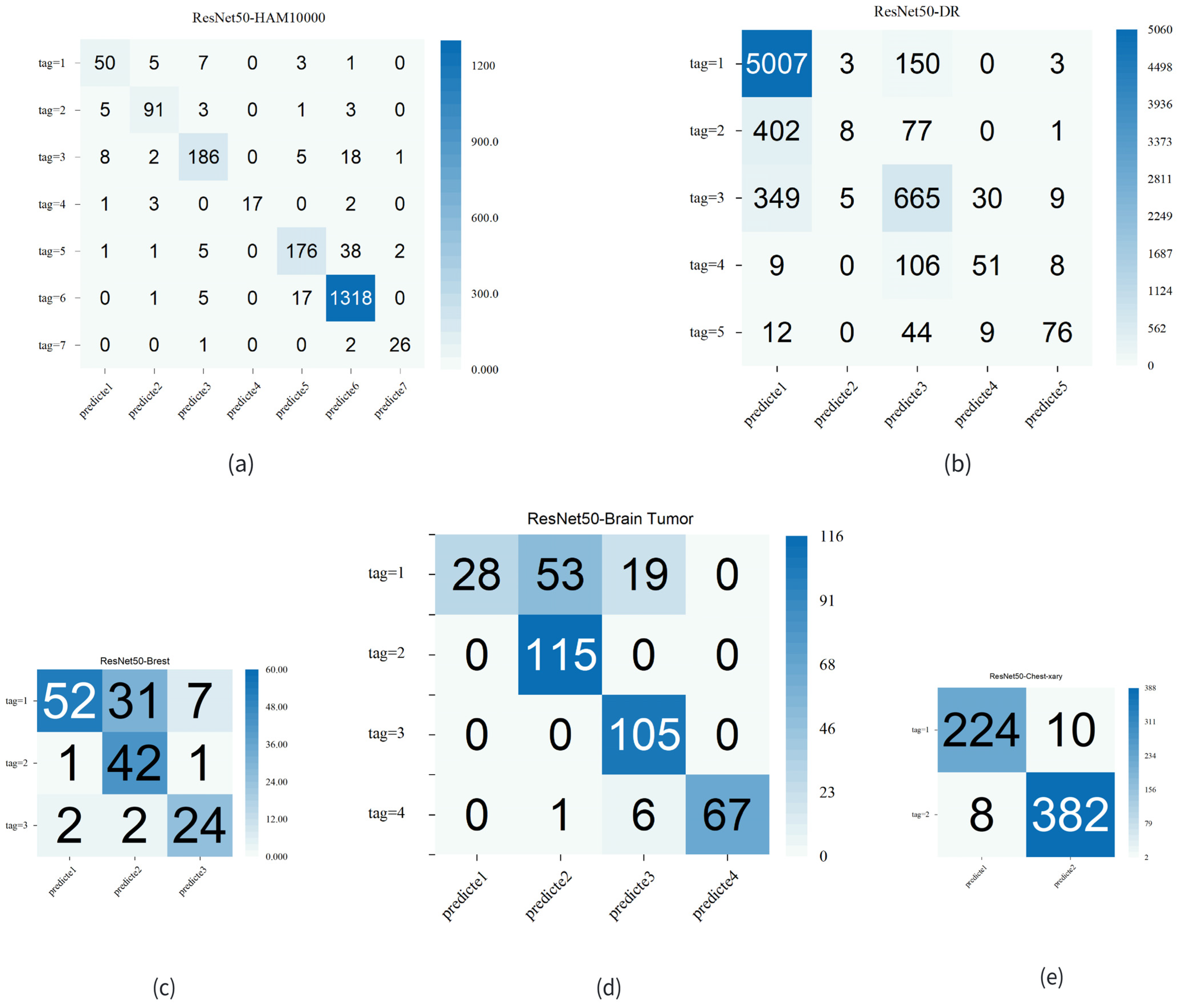 Applsci 14 04124 g010