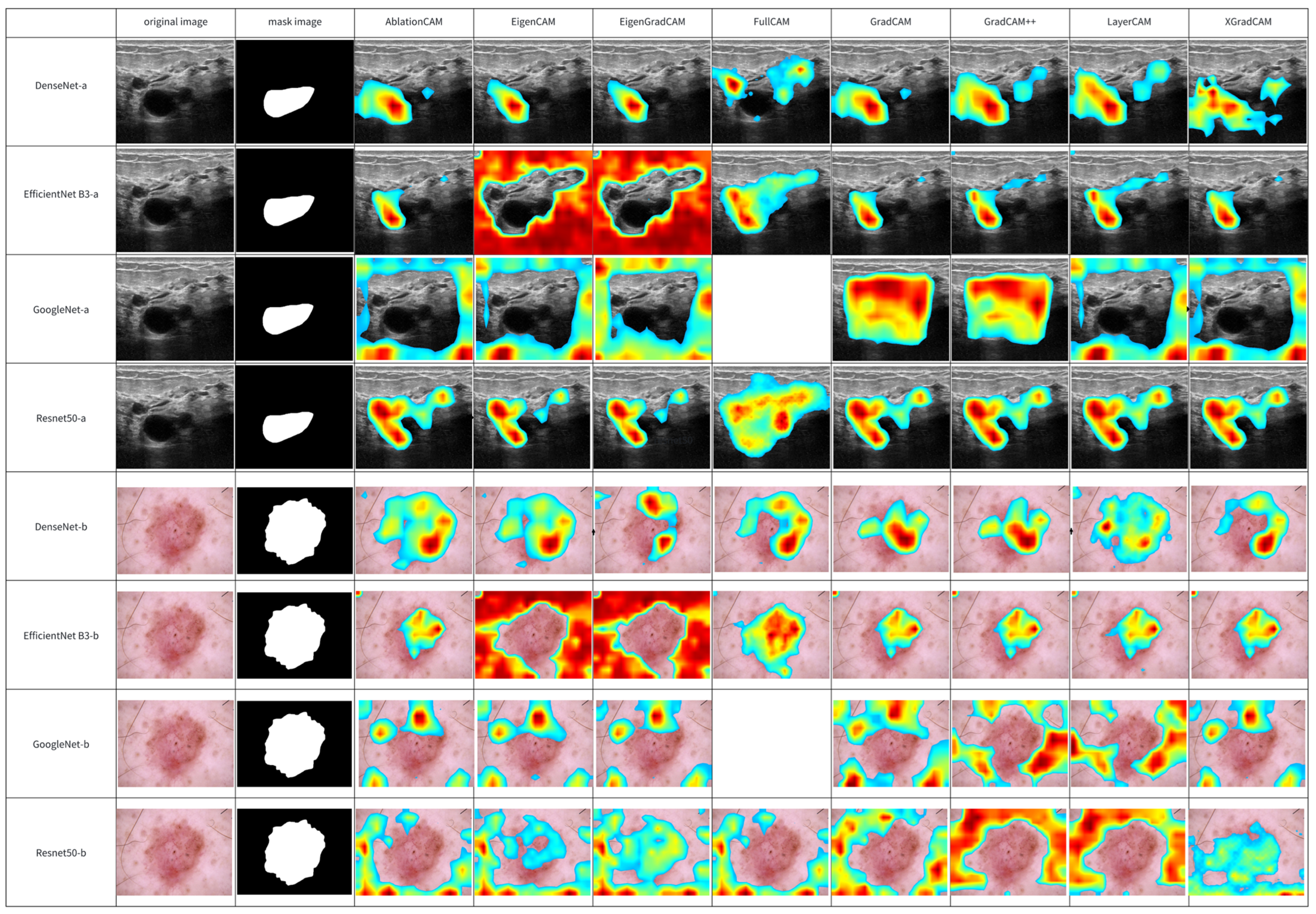 Applsci 14 04124 g012