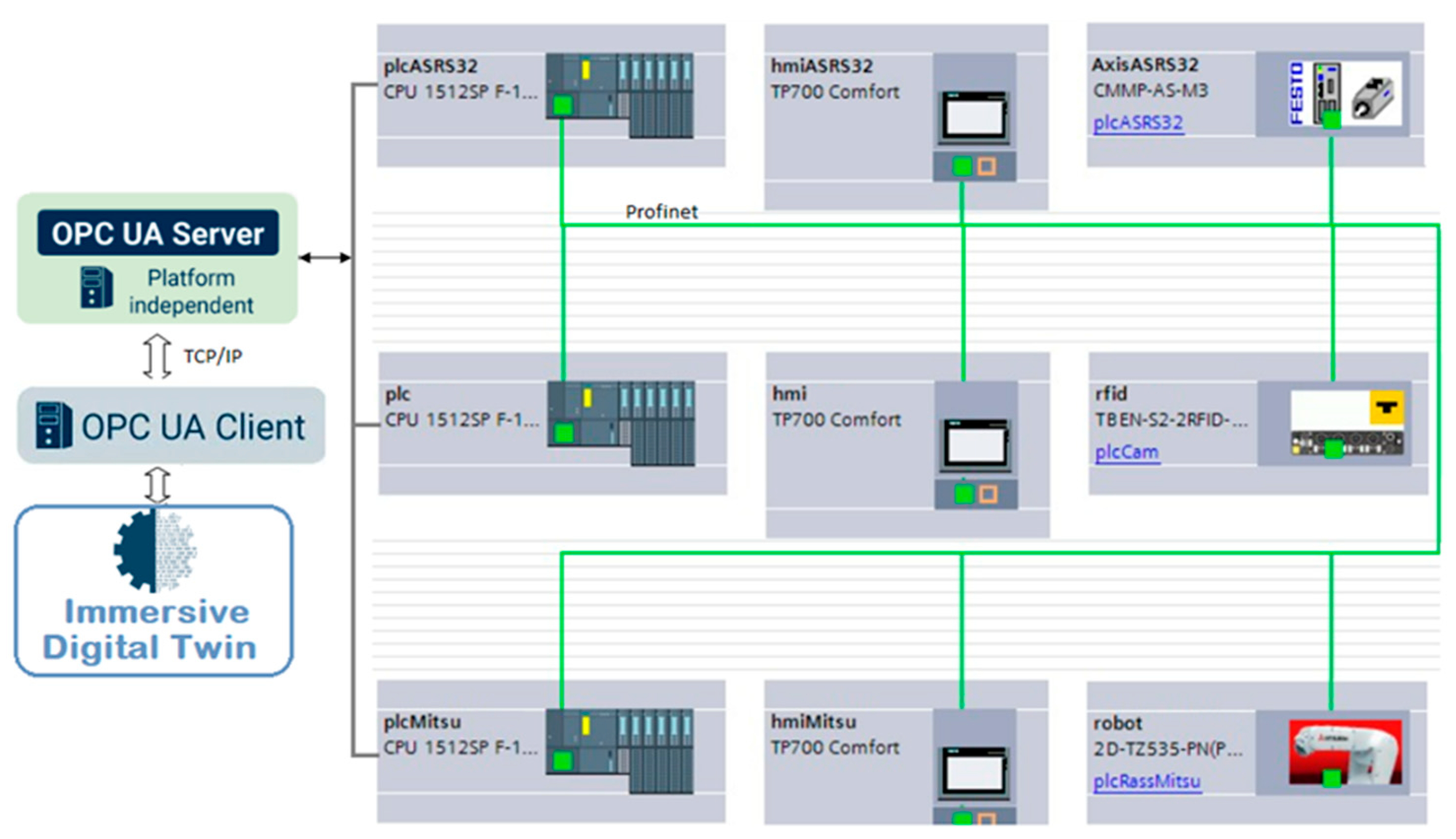Applsci 14 04125 g003