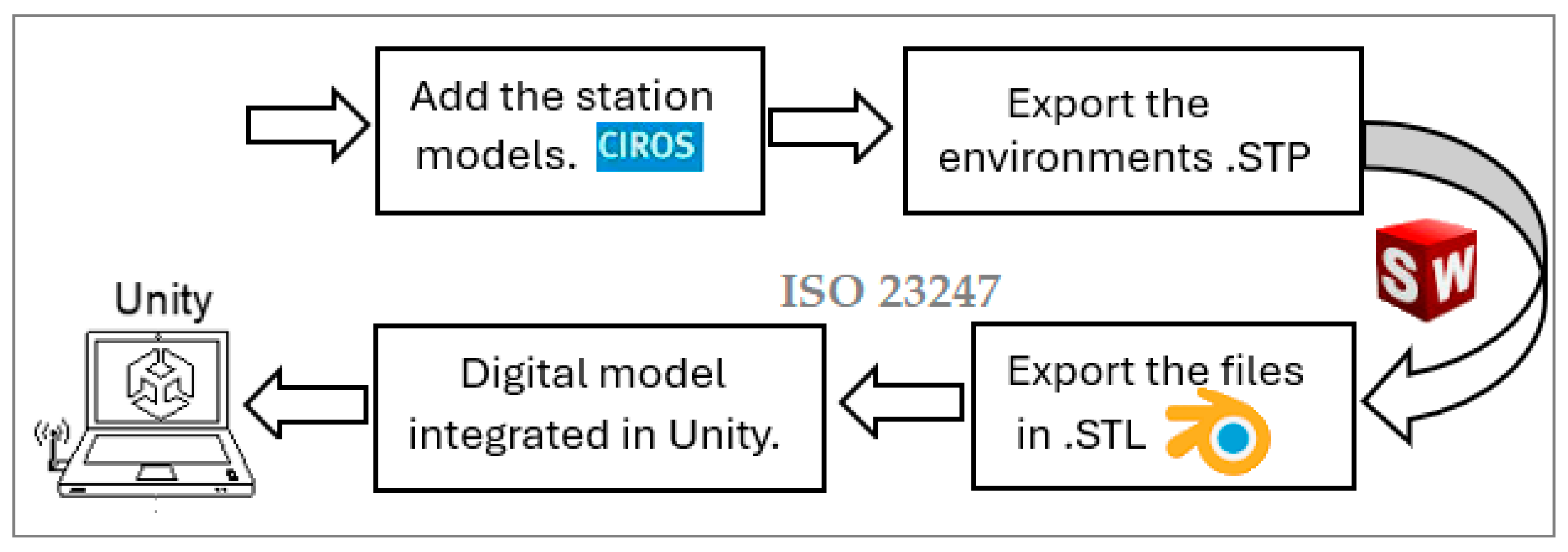 Applsci 14 04125 g004