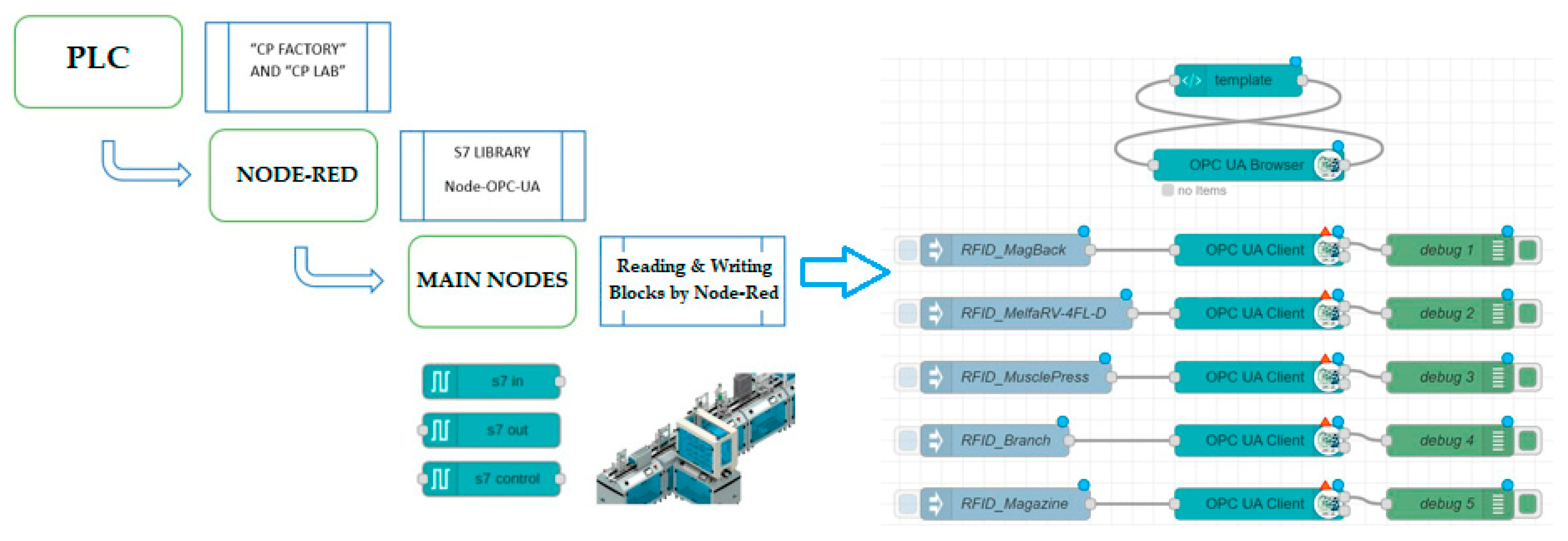 Applsci 14 04125 g006