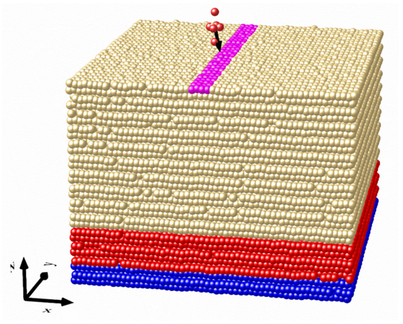 Applsci 14 04127 g001