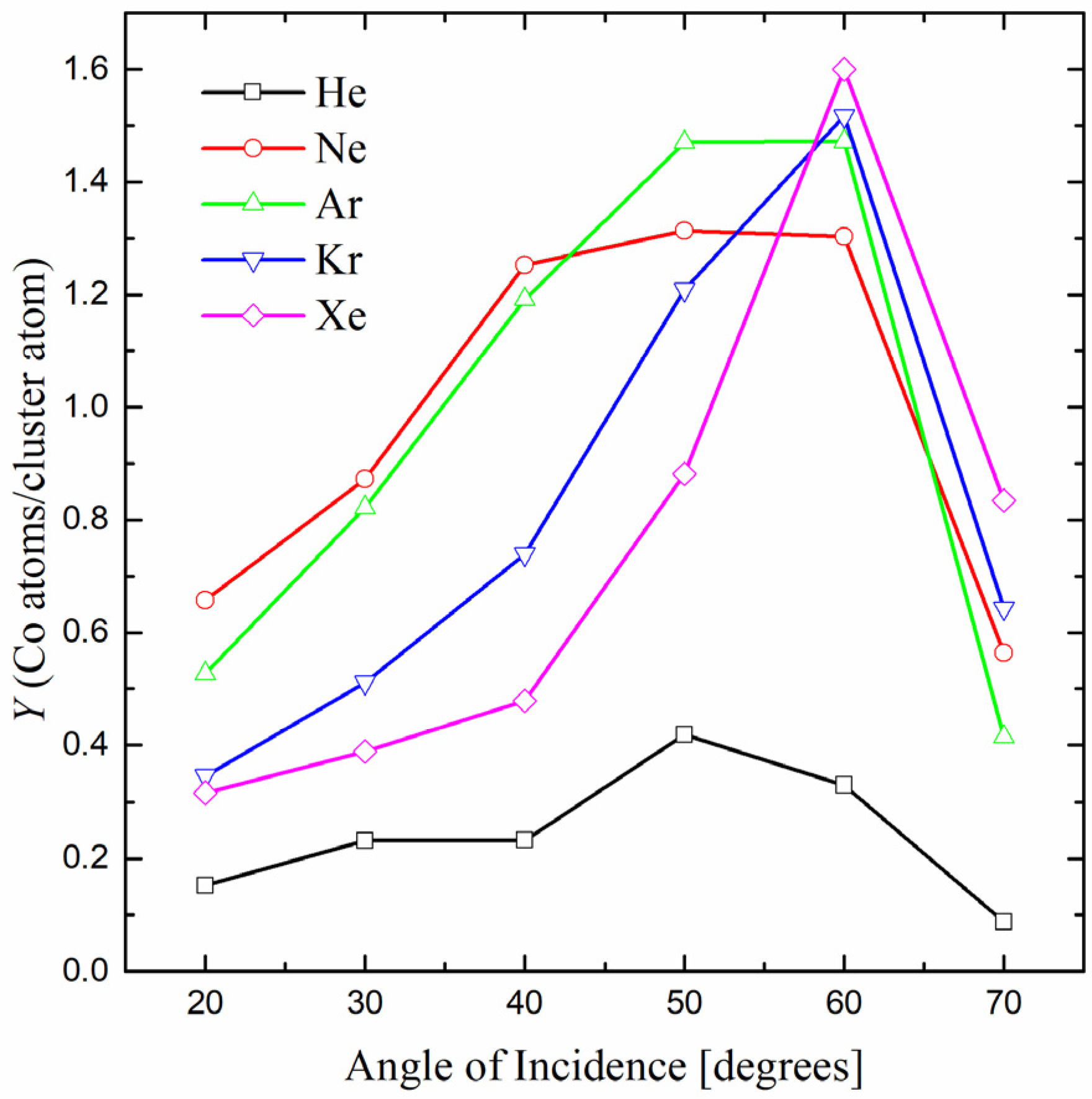 Applsci 14 04127 g004