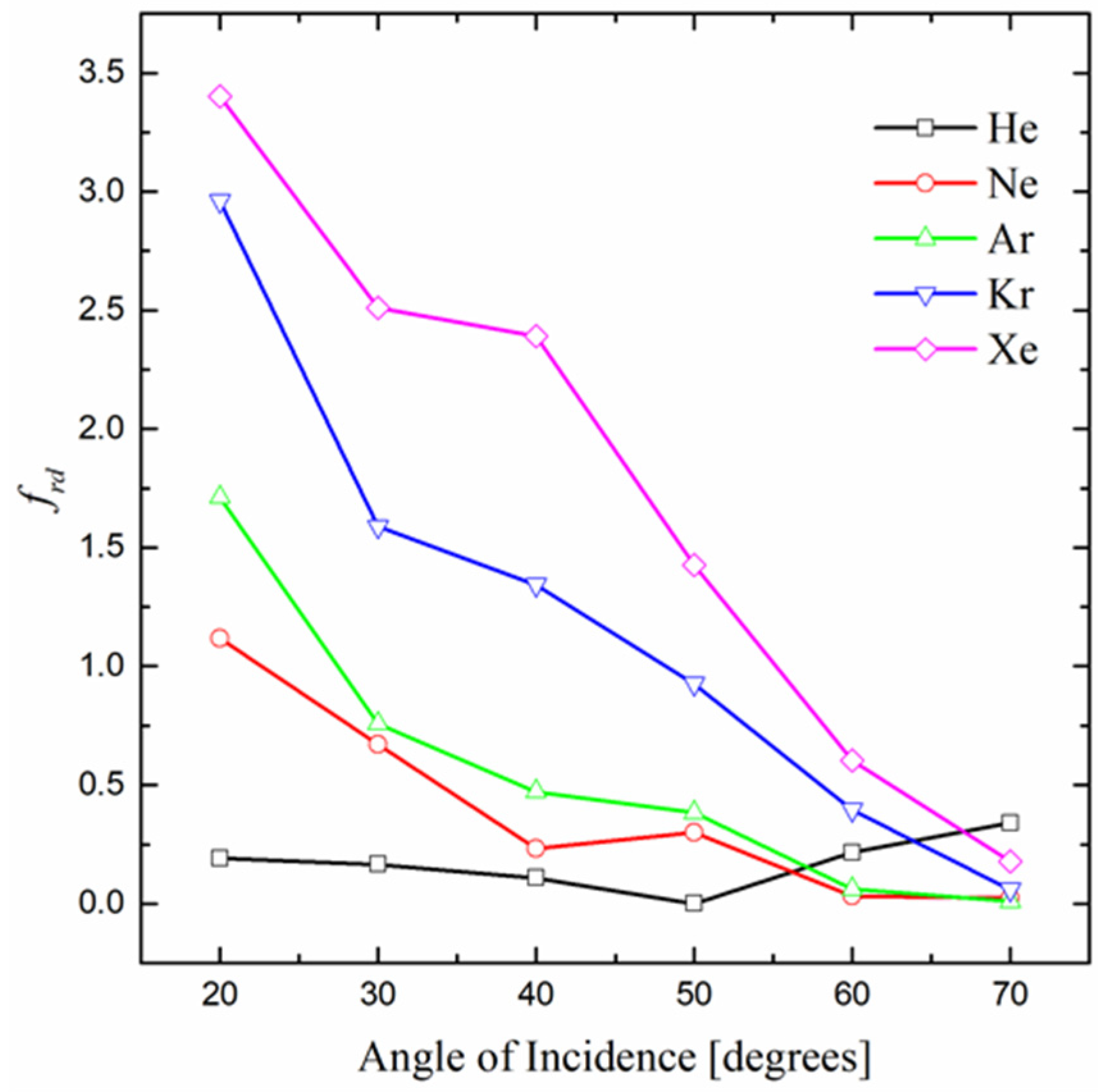Applsci 14 04127 g006