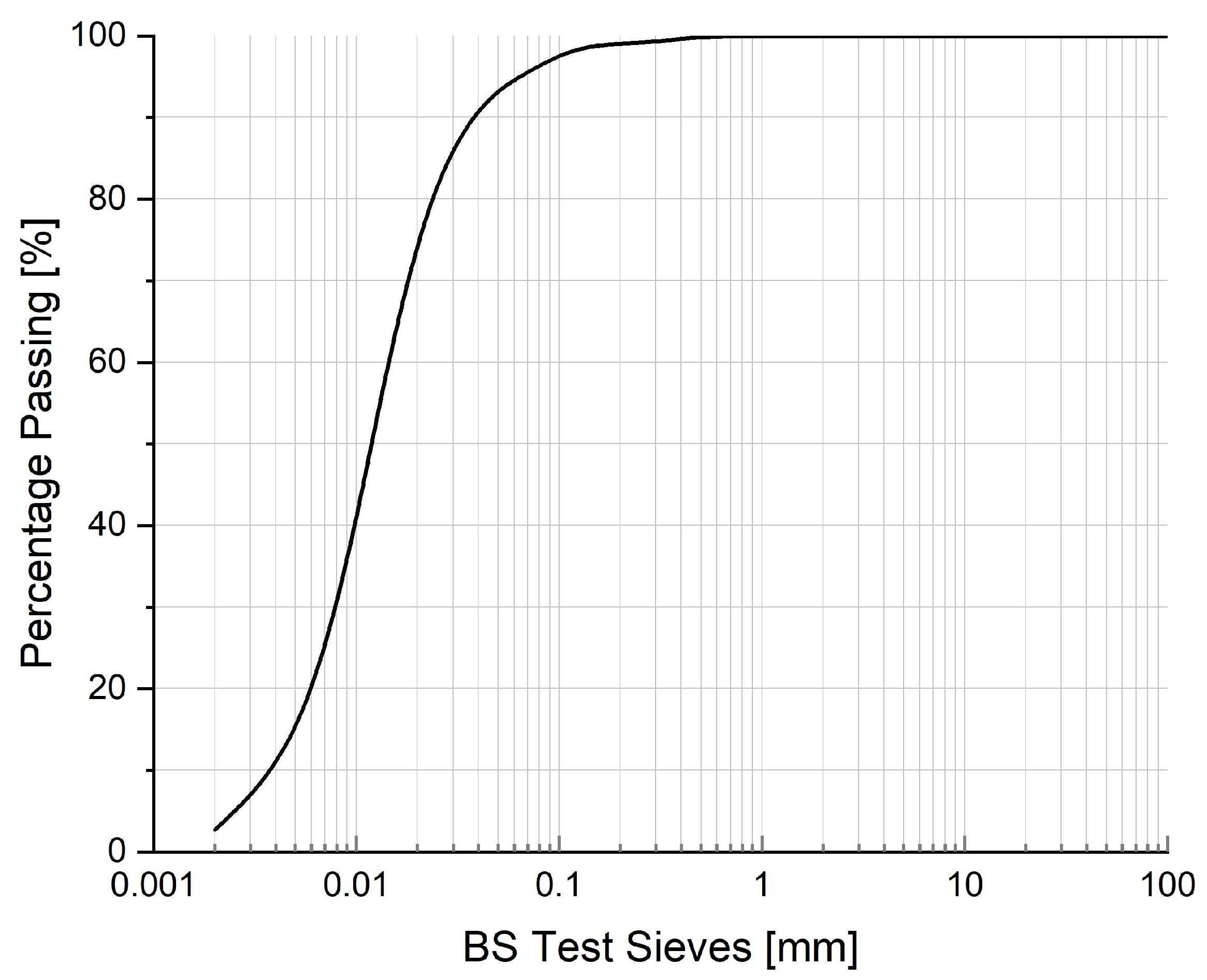 Applsci 14 04128 g005