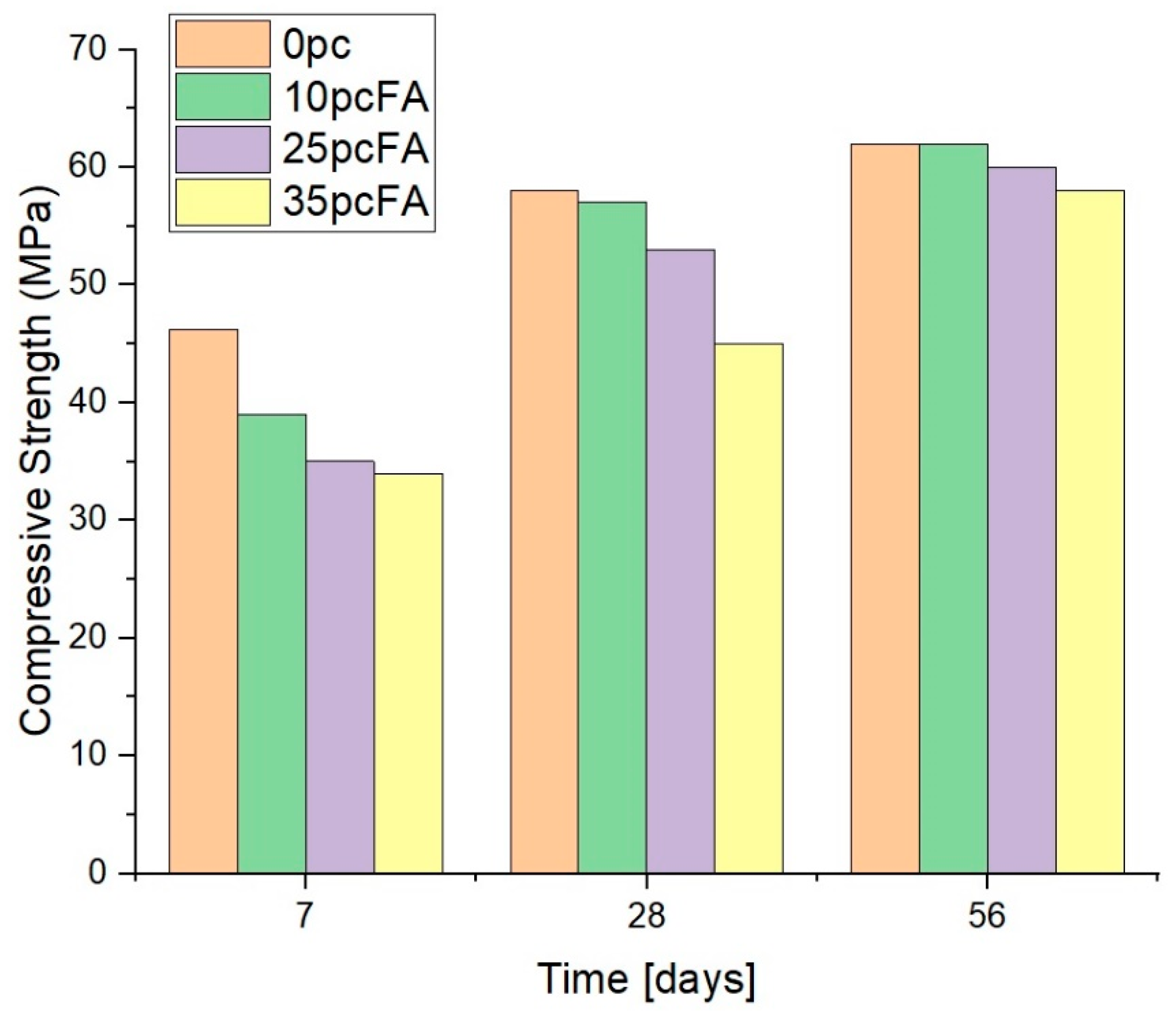 Applsci 14 04128 g010