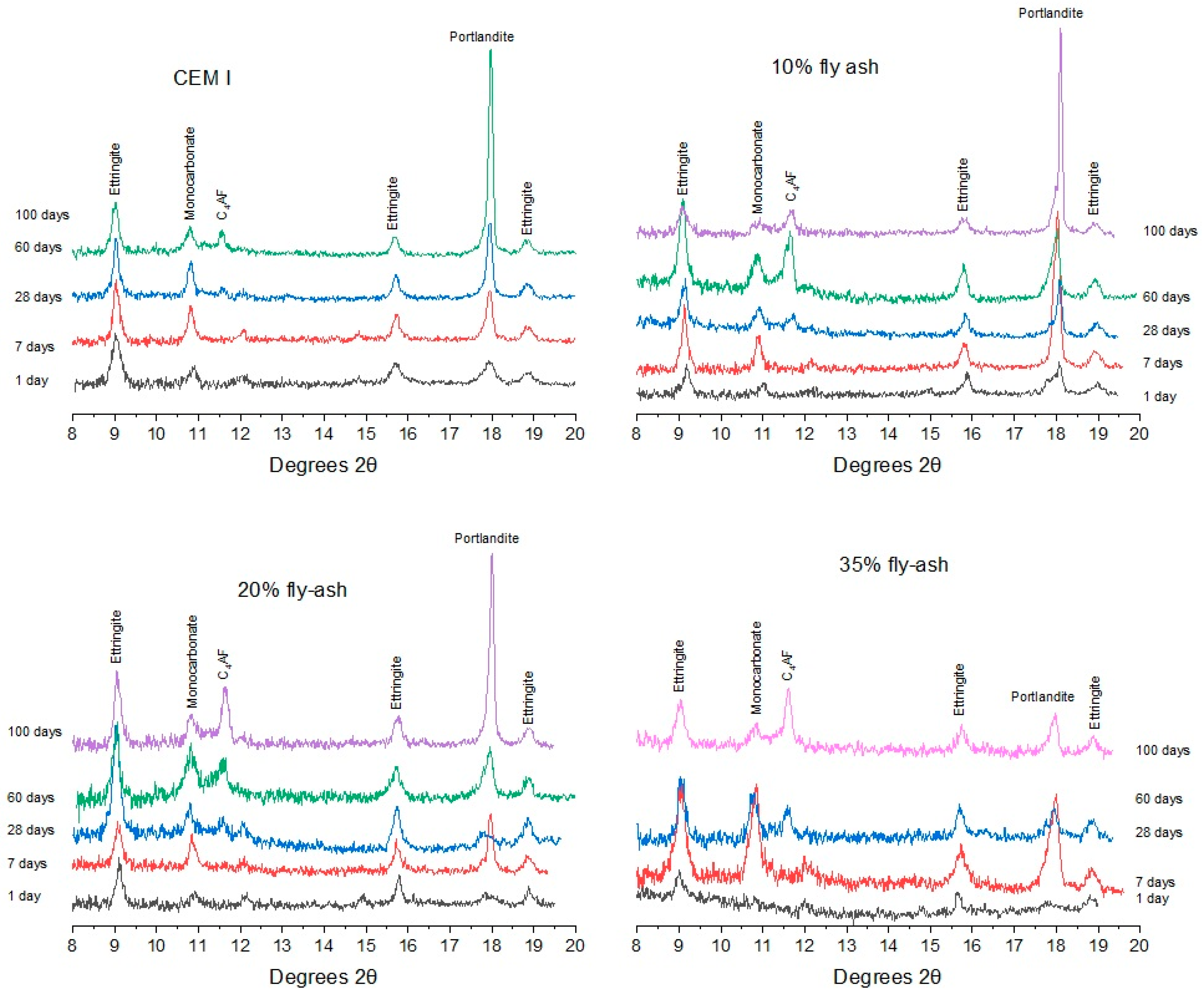 Applsci 14 04128 g012