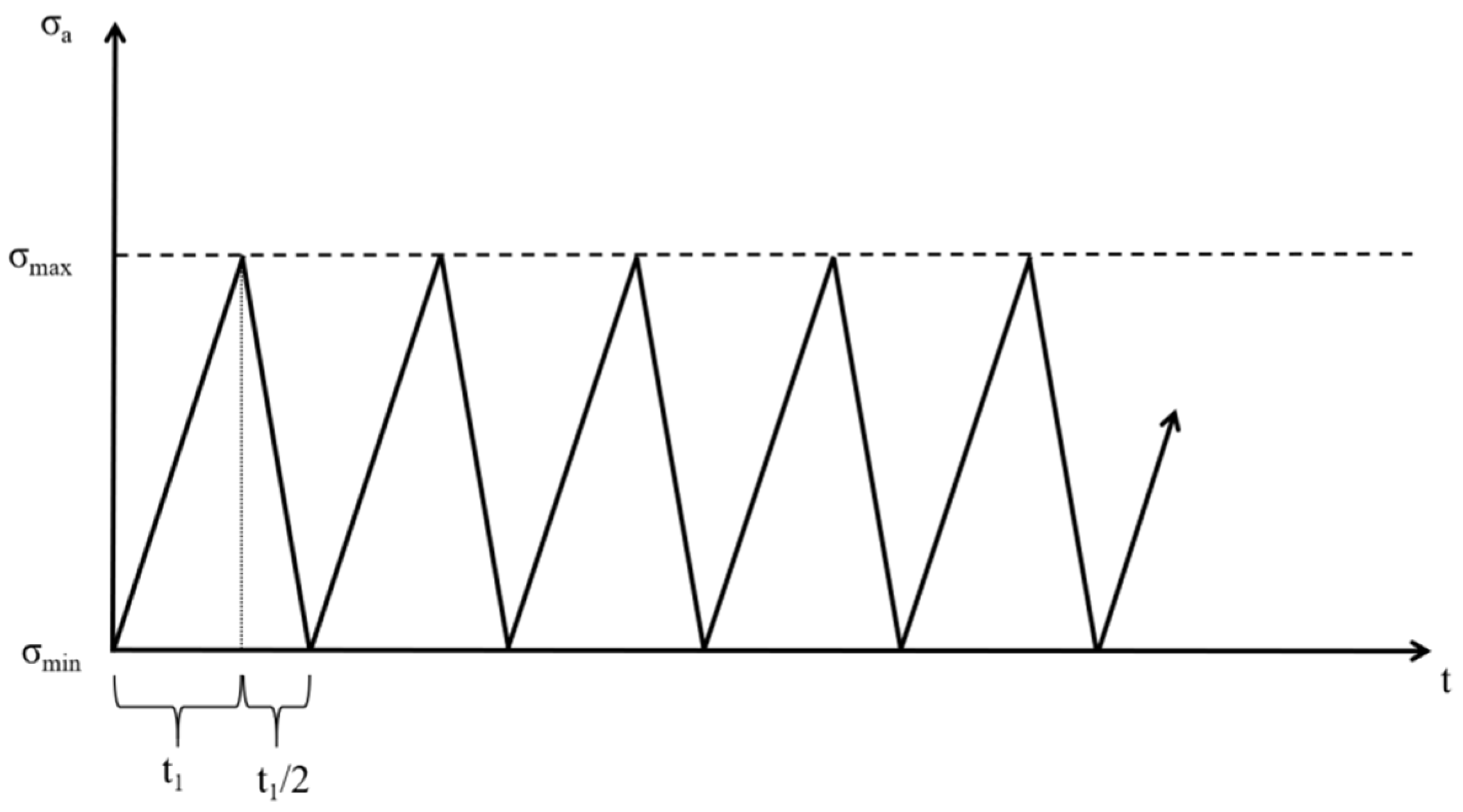 Applsci 14 04129 g003