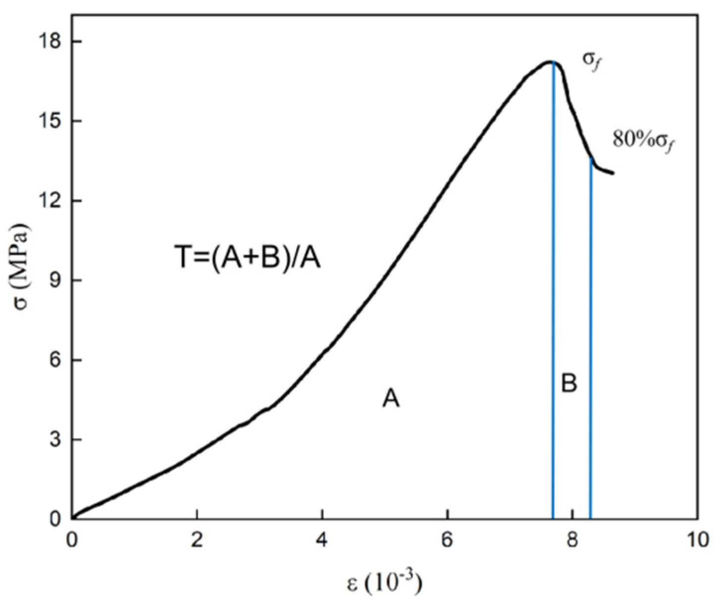 Applsci 14 04129 g007