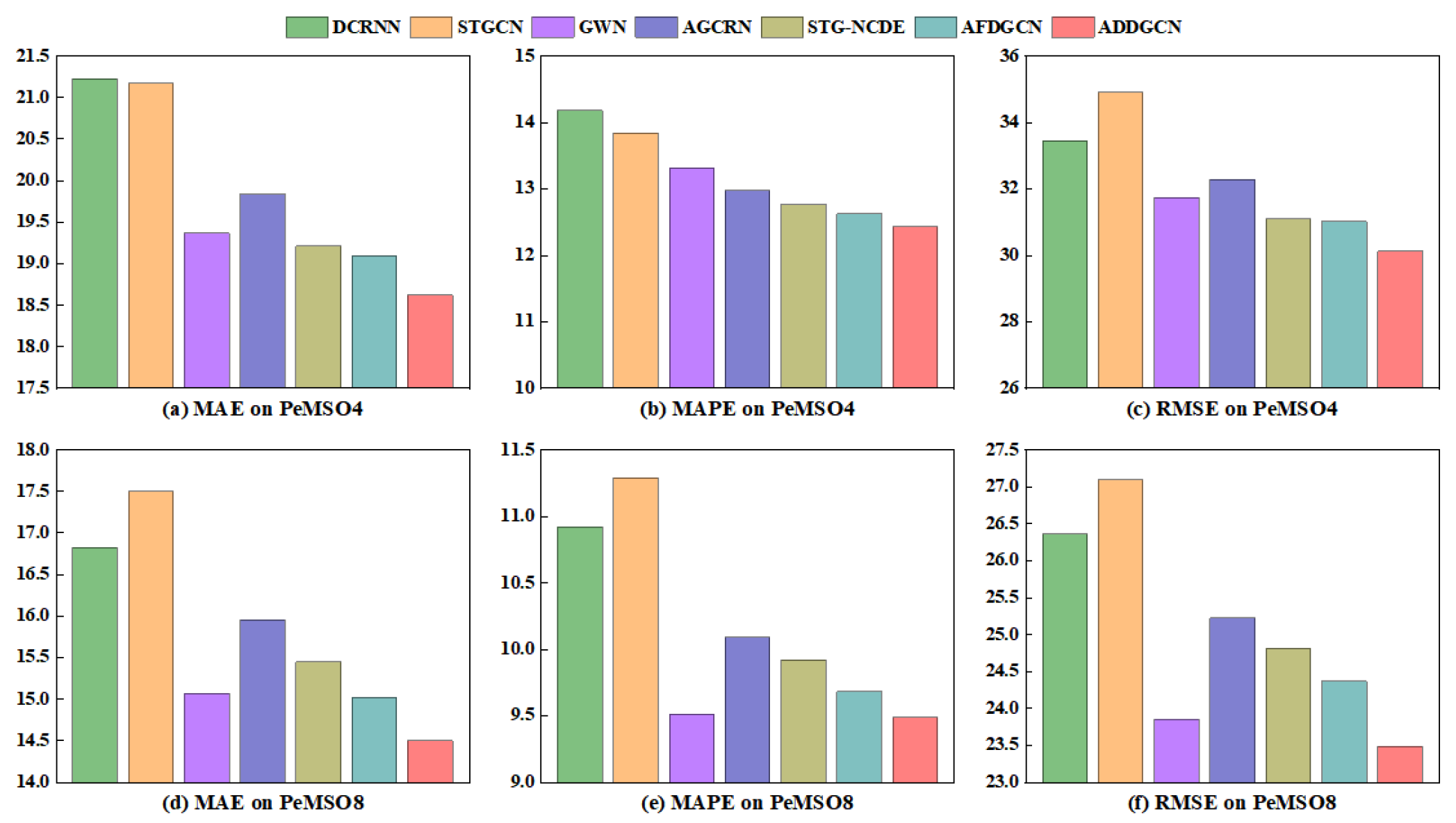 Applsci 14 04130 g006