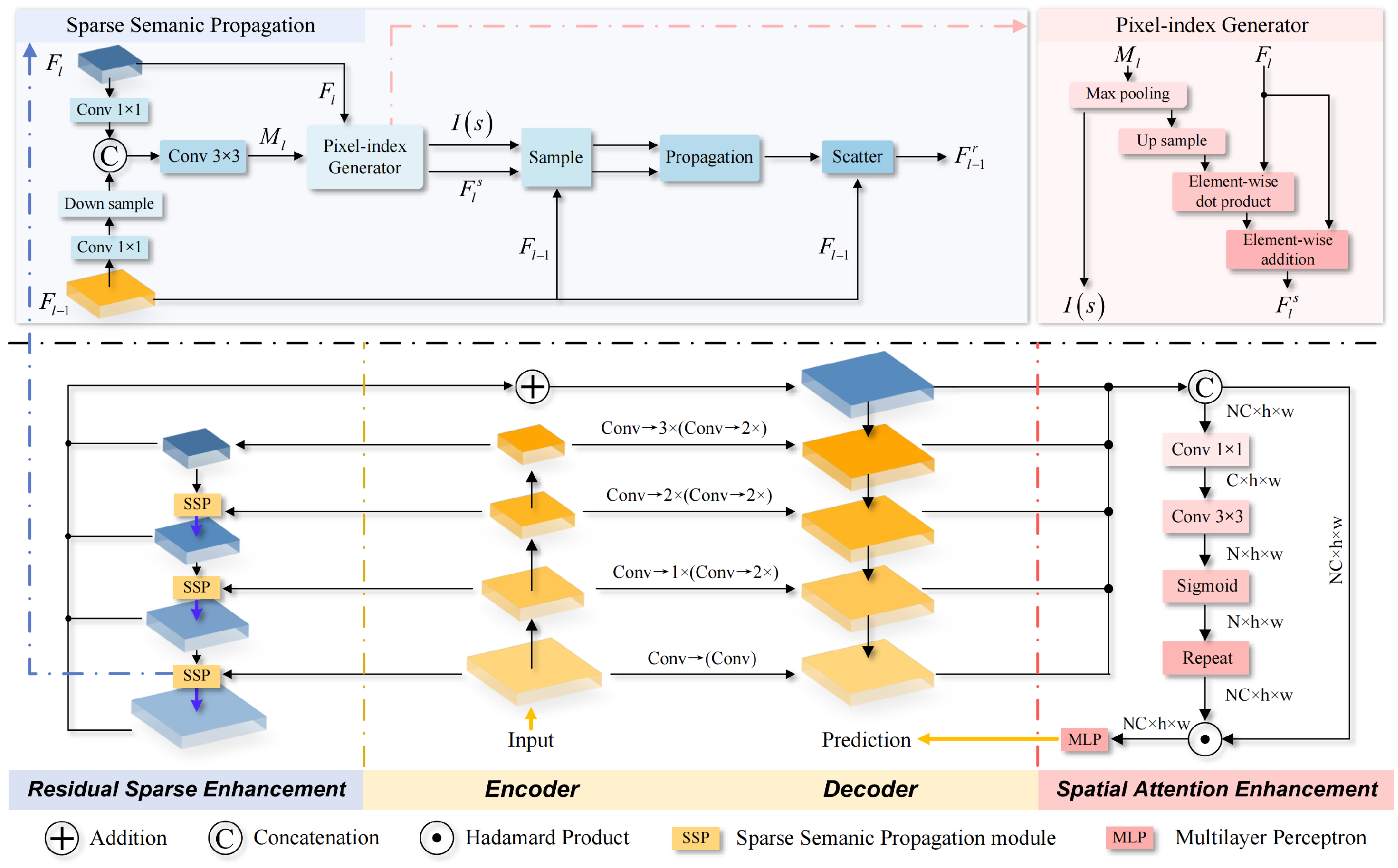 Applsci 14 04132 g002