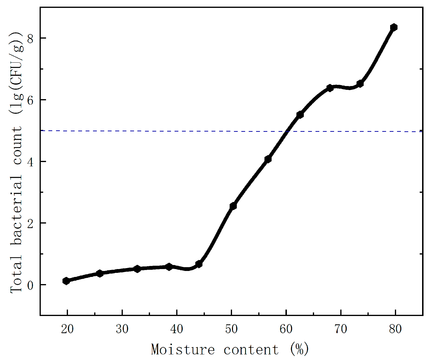 Applsci 14 04137 g002