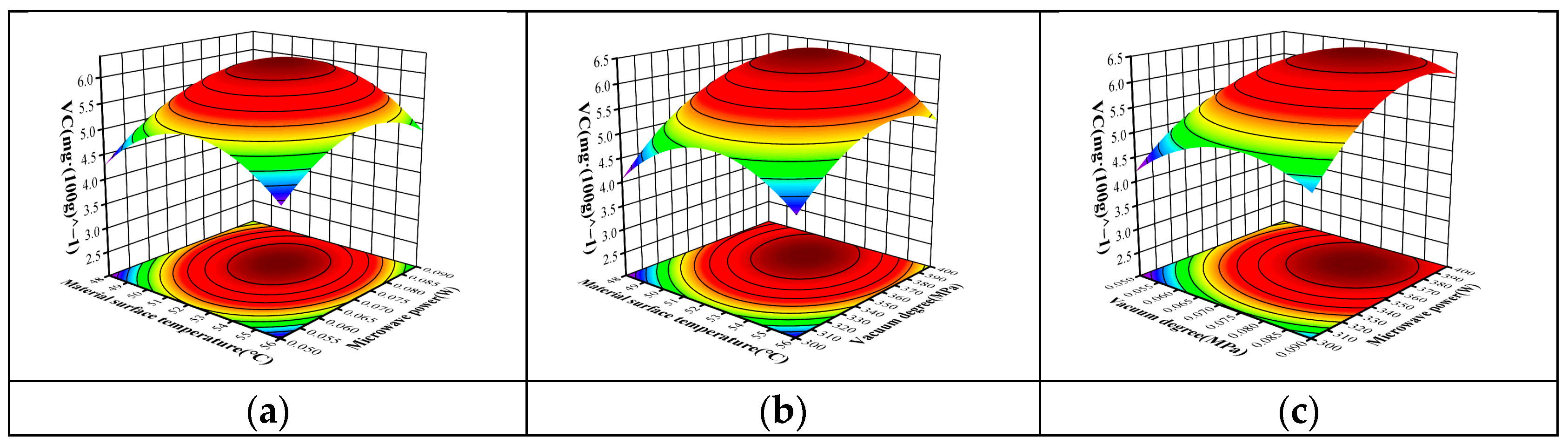 Applsci 14 04137 g005