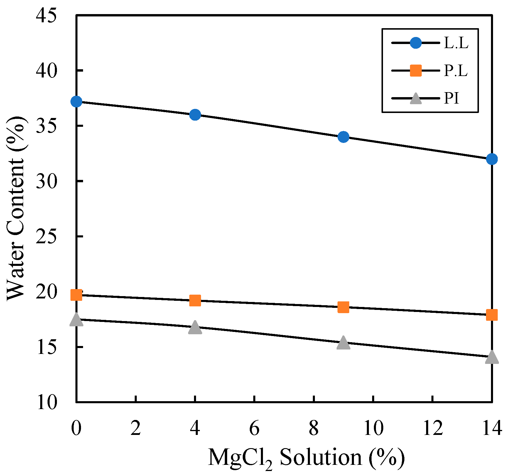 Applsci 14 04140 g002 Applsci 14 04140 g002