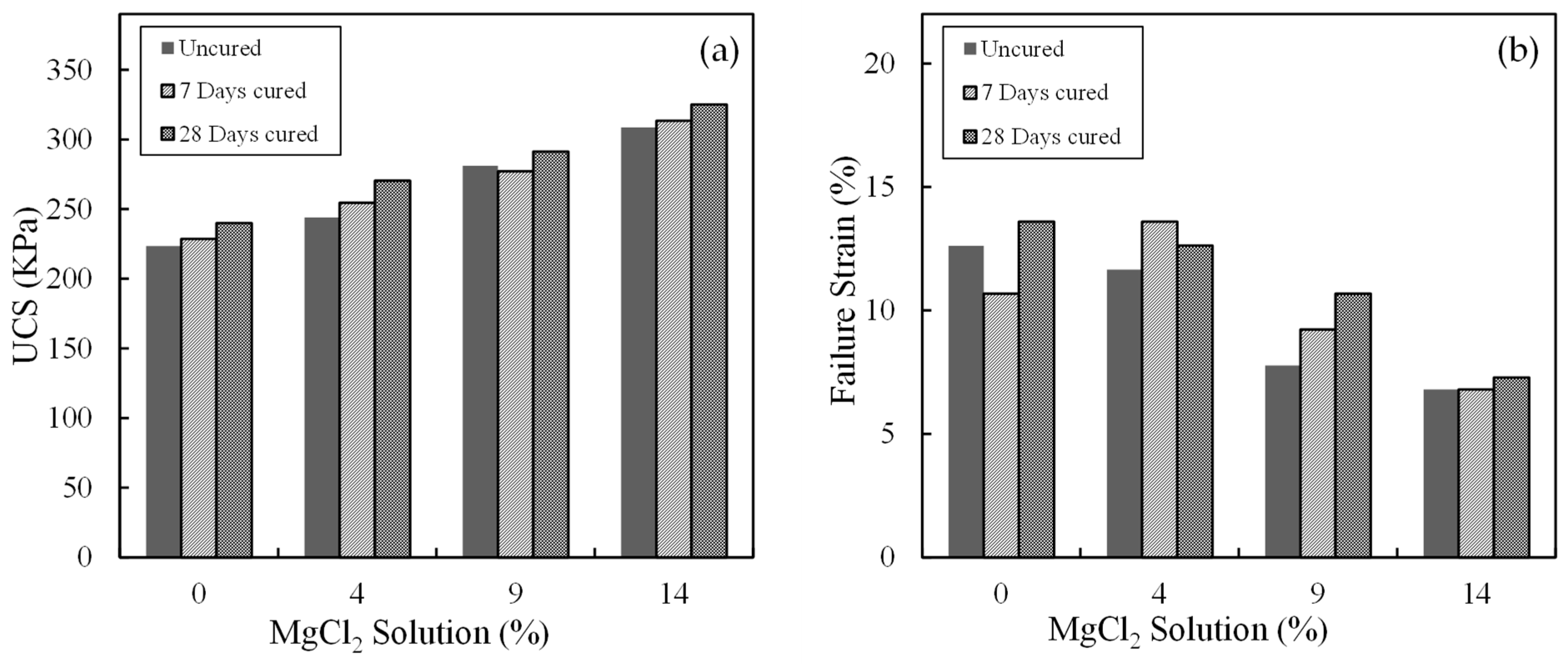 Applsci 14 04140 g005 Applsci 14 04140 g005
