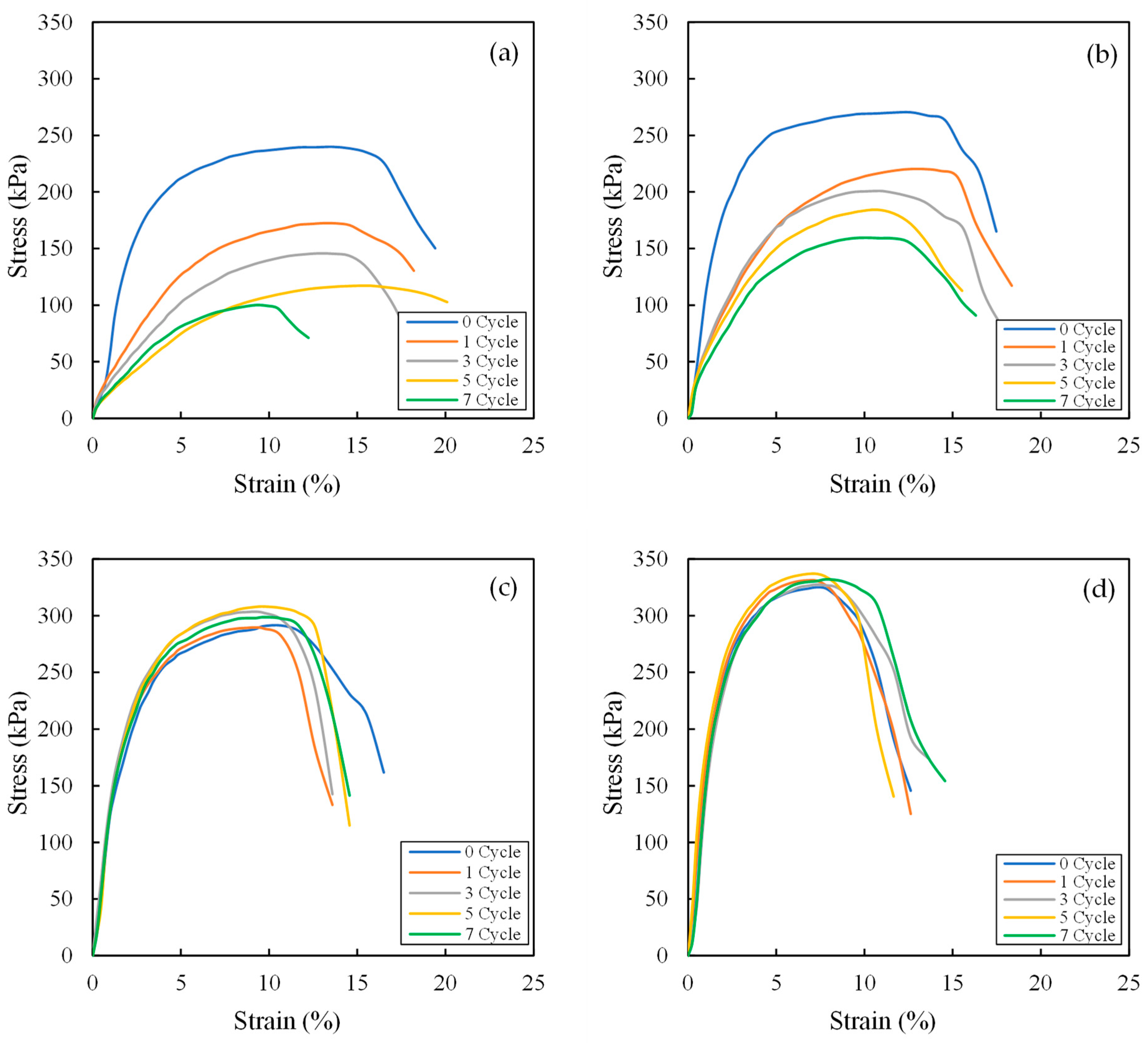 Applsci 14 04140 g006 Applsci 14 04140 g006