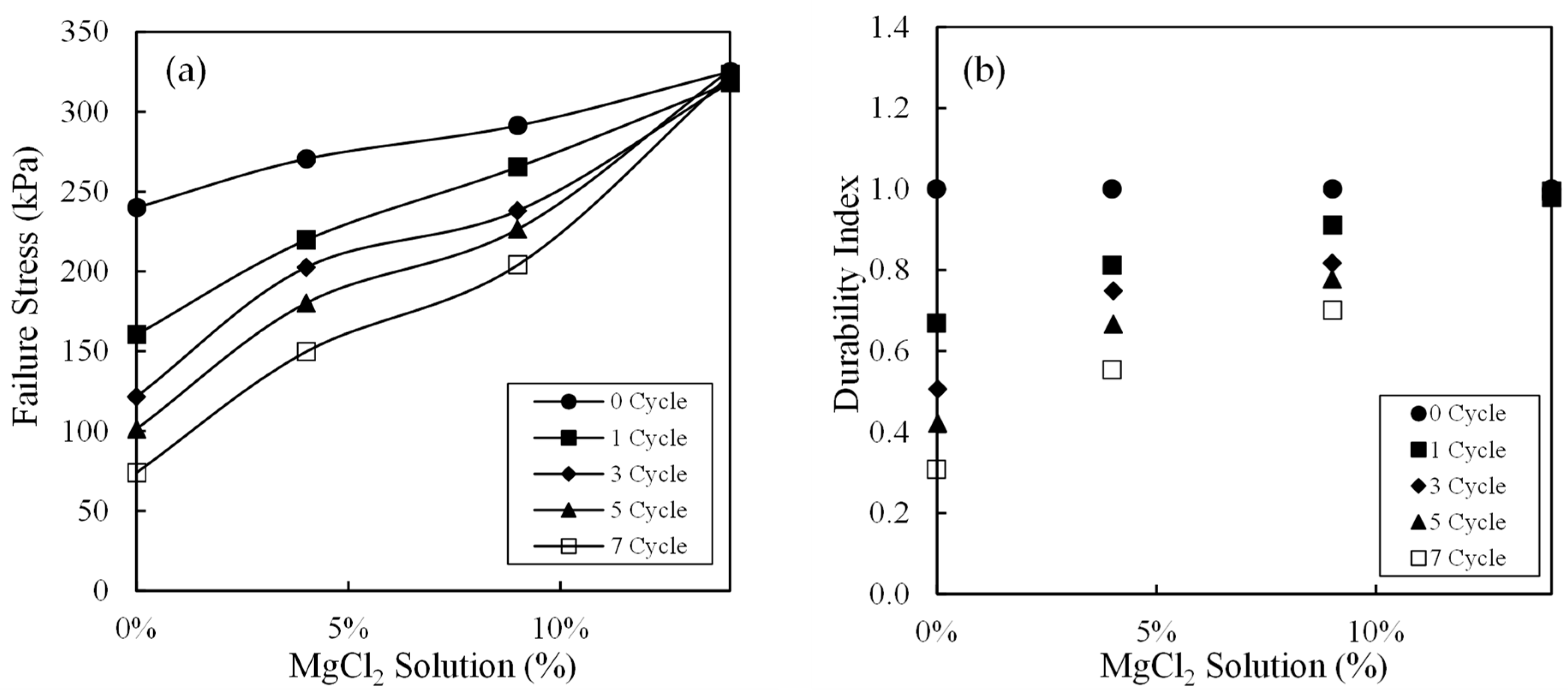 Applsci 14 04140 g009 Applsci 14 04140 g009