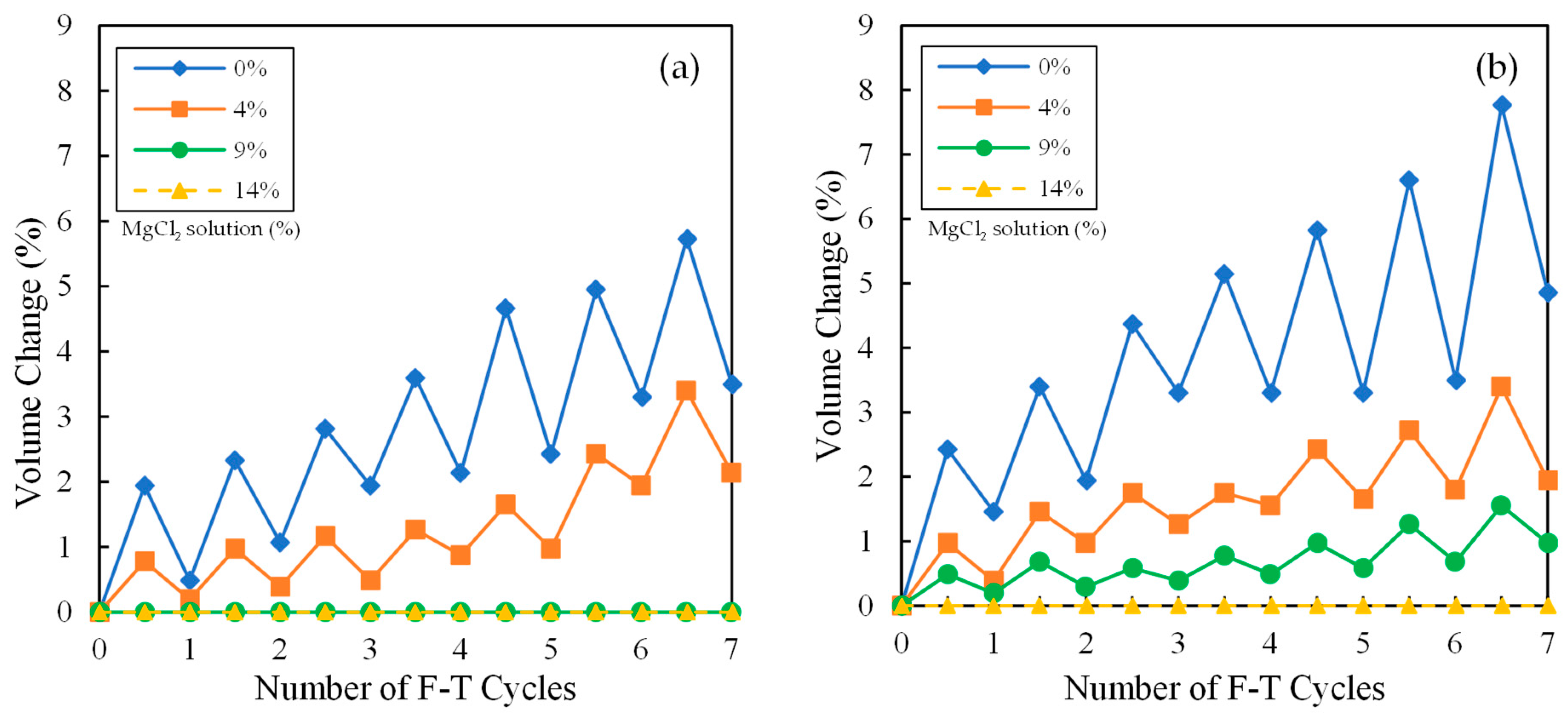 Applsci 14 04140 g010 Applsci 14 04140 g010