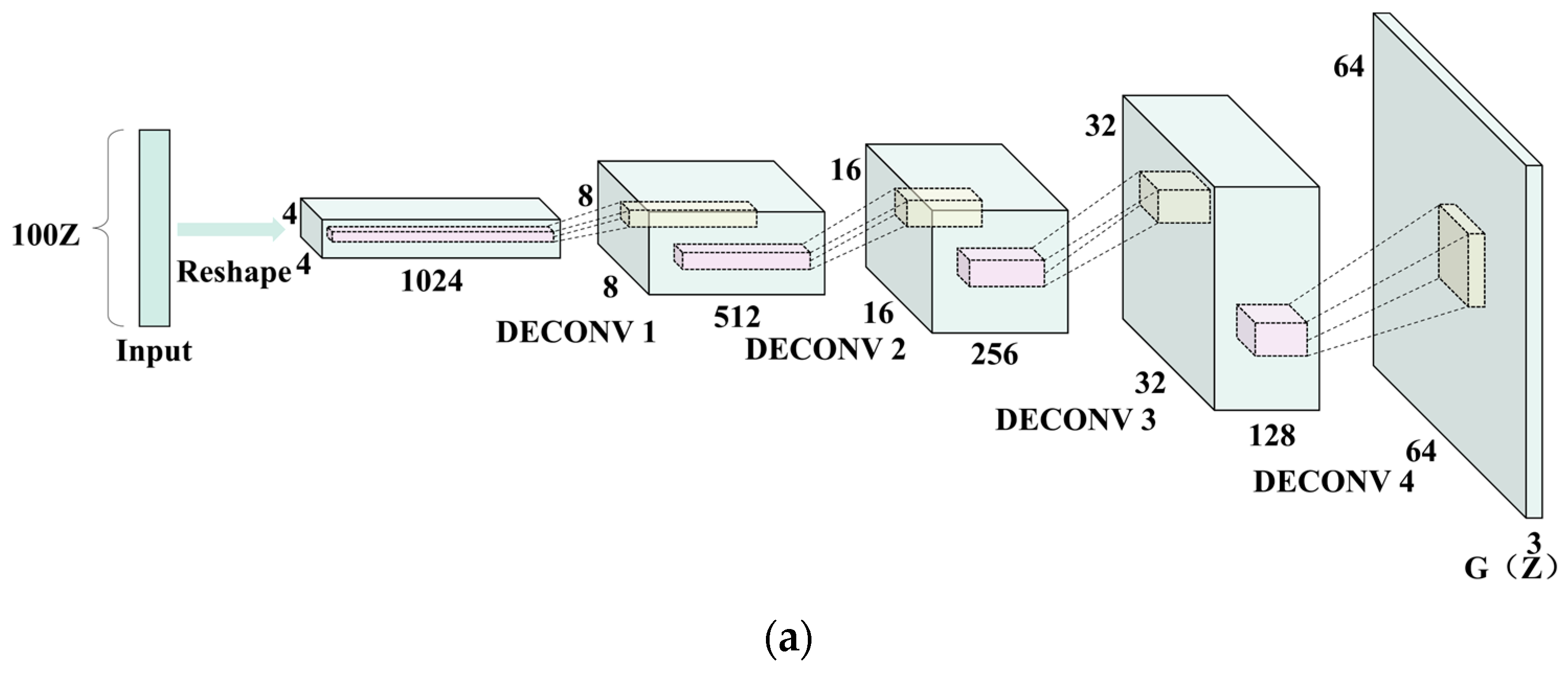 Applsci 14 04142 g003a