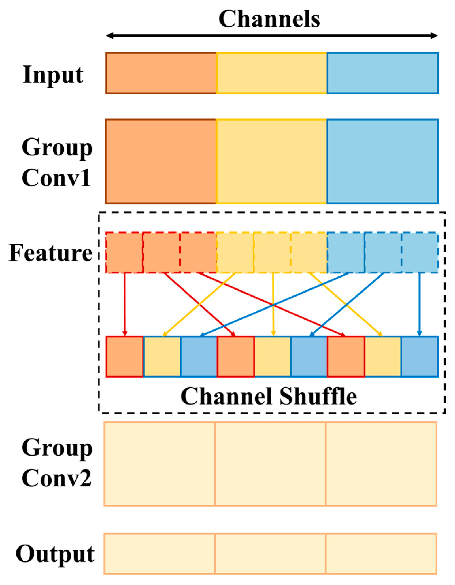 Applsci 14 04142 g004