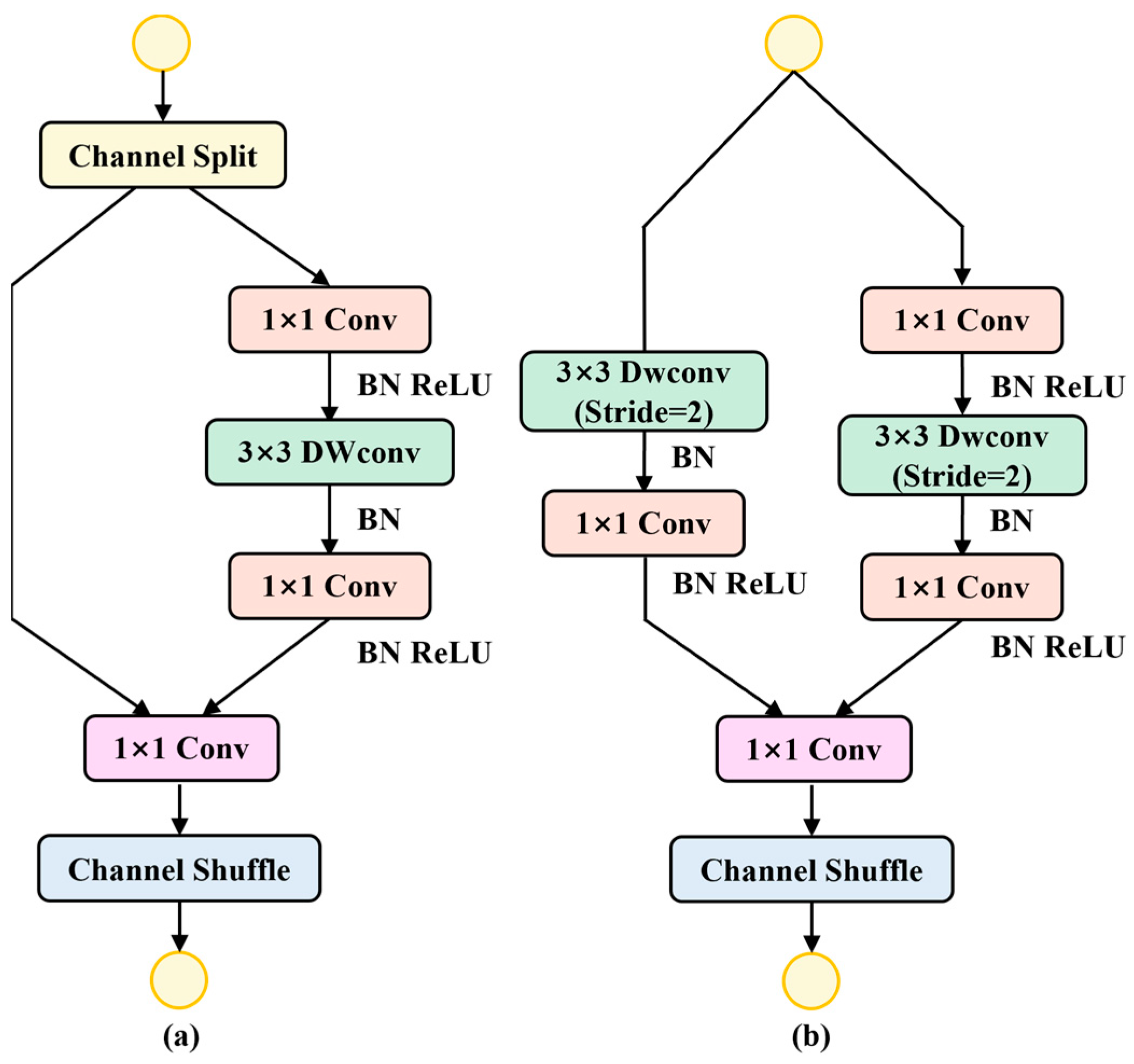 Applsci 14 04142 g005