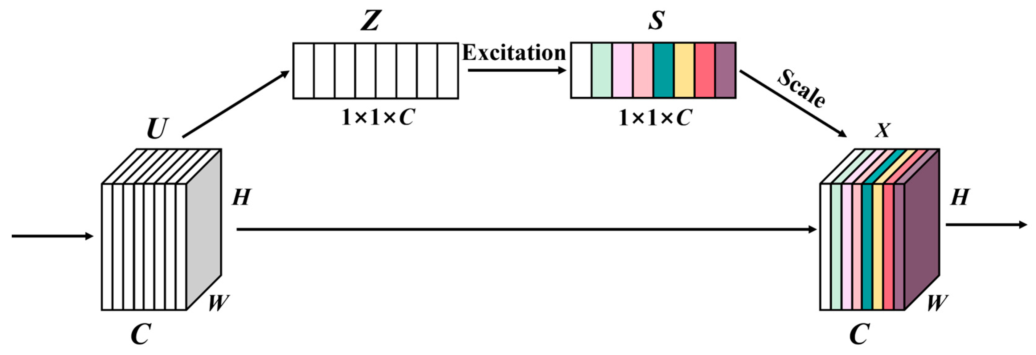 Applsci 14 04142 g006