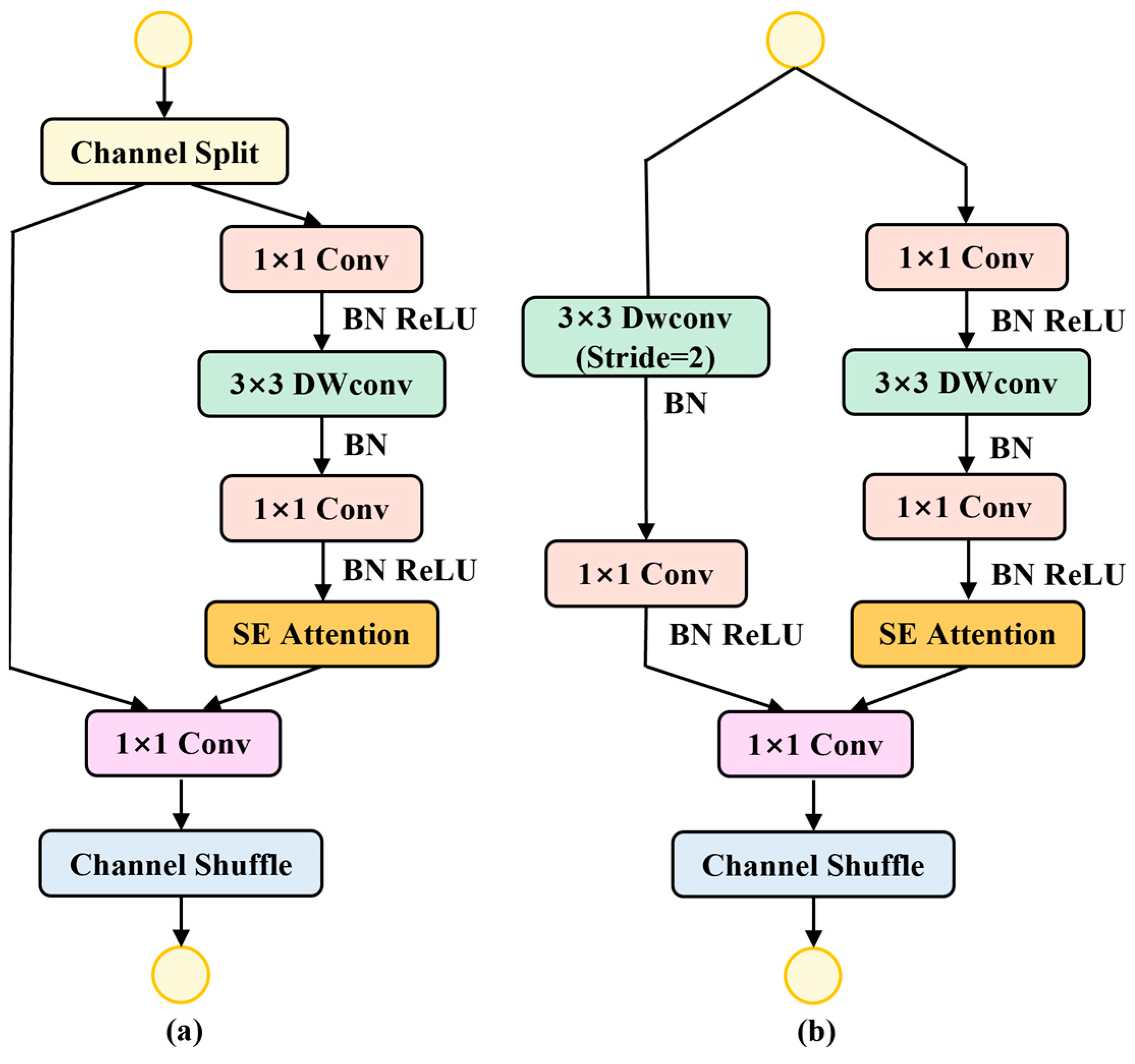 Applsci 14 04142 g007