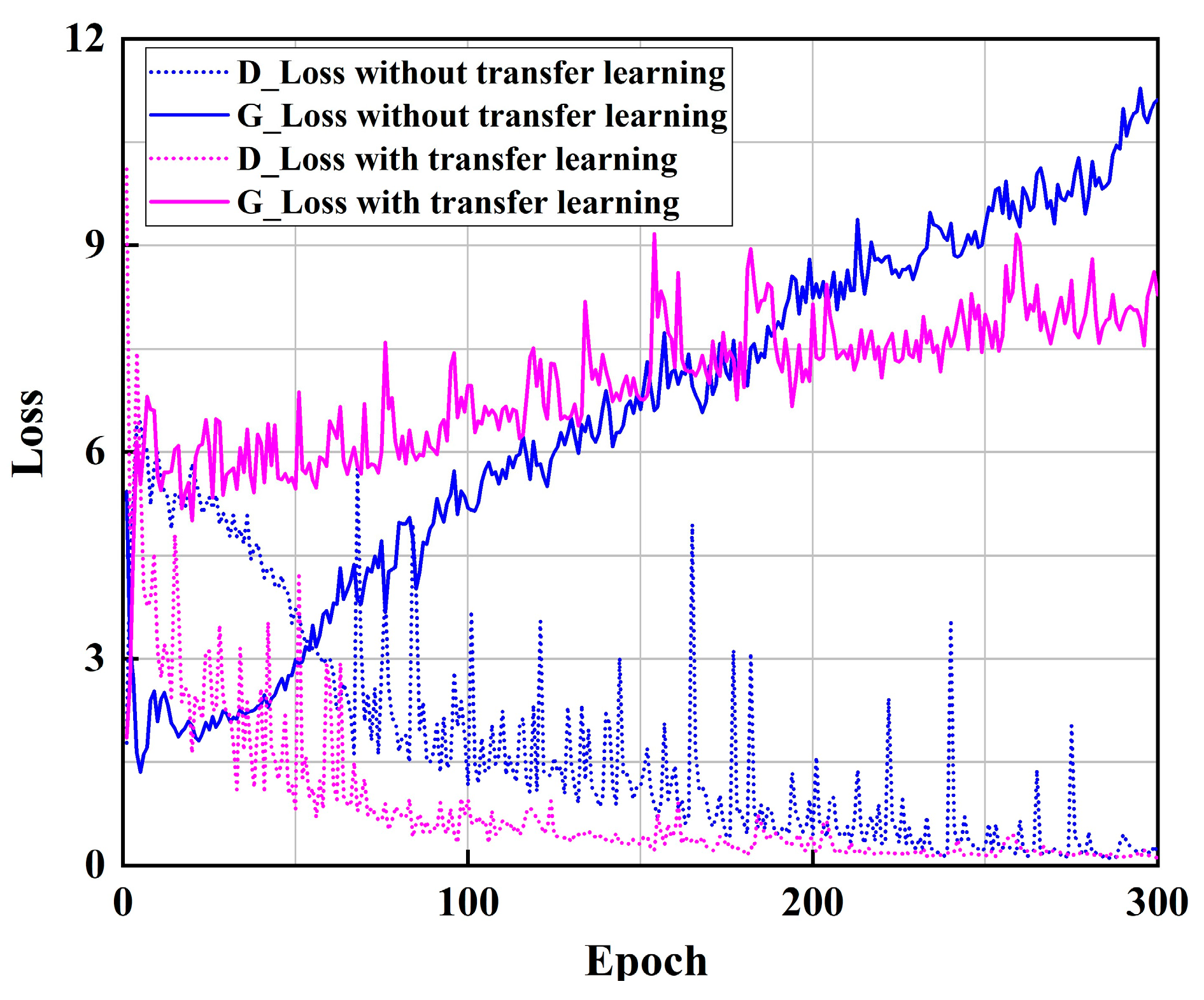 Applsci 14 04142 g010