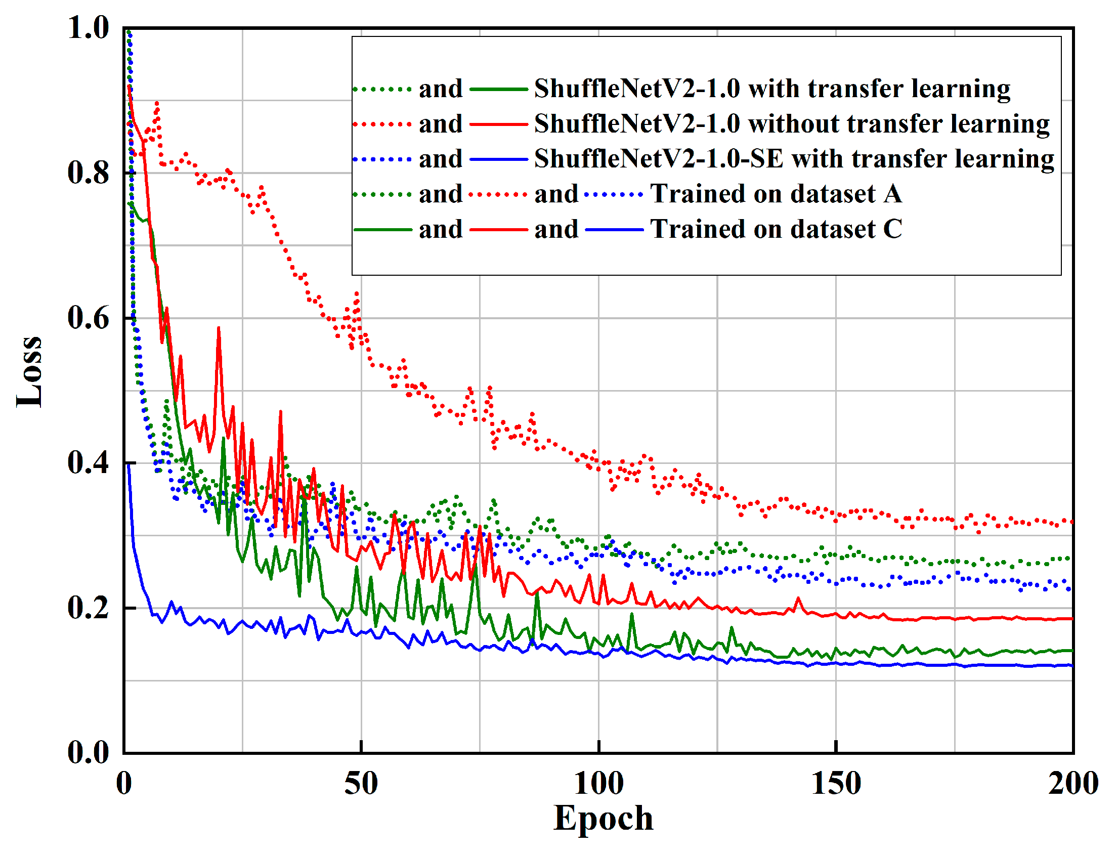 Applsci 14 04142 g012