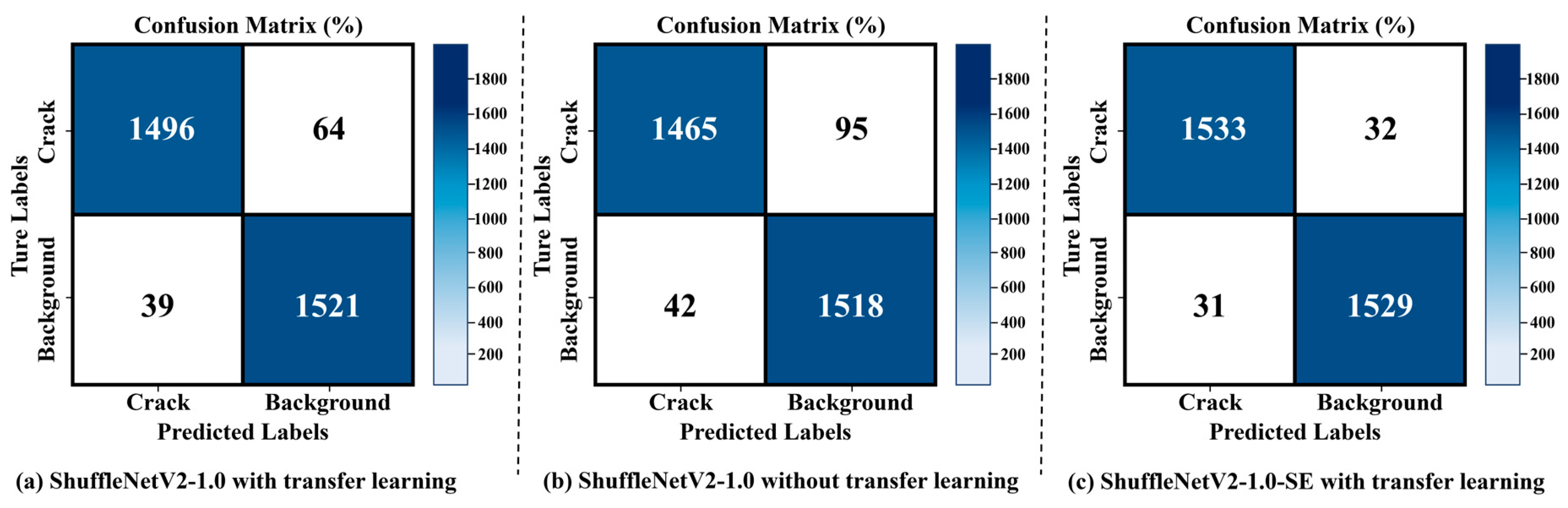 Applsci 14 04142 g013