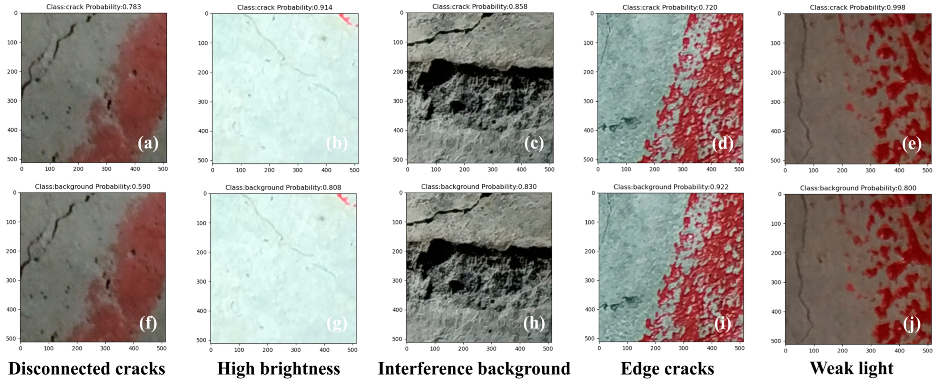 Applsci 14 04142 g015