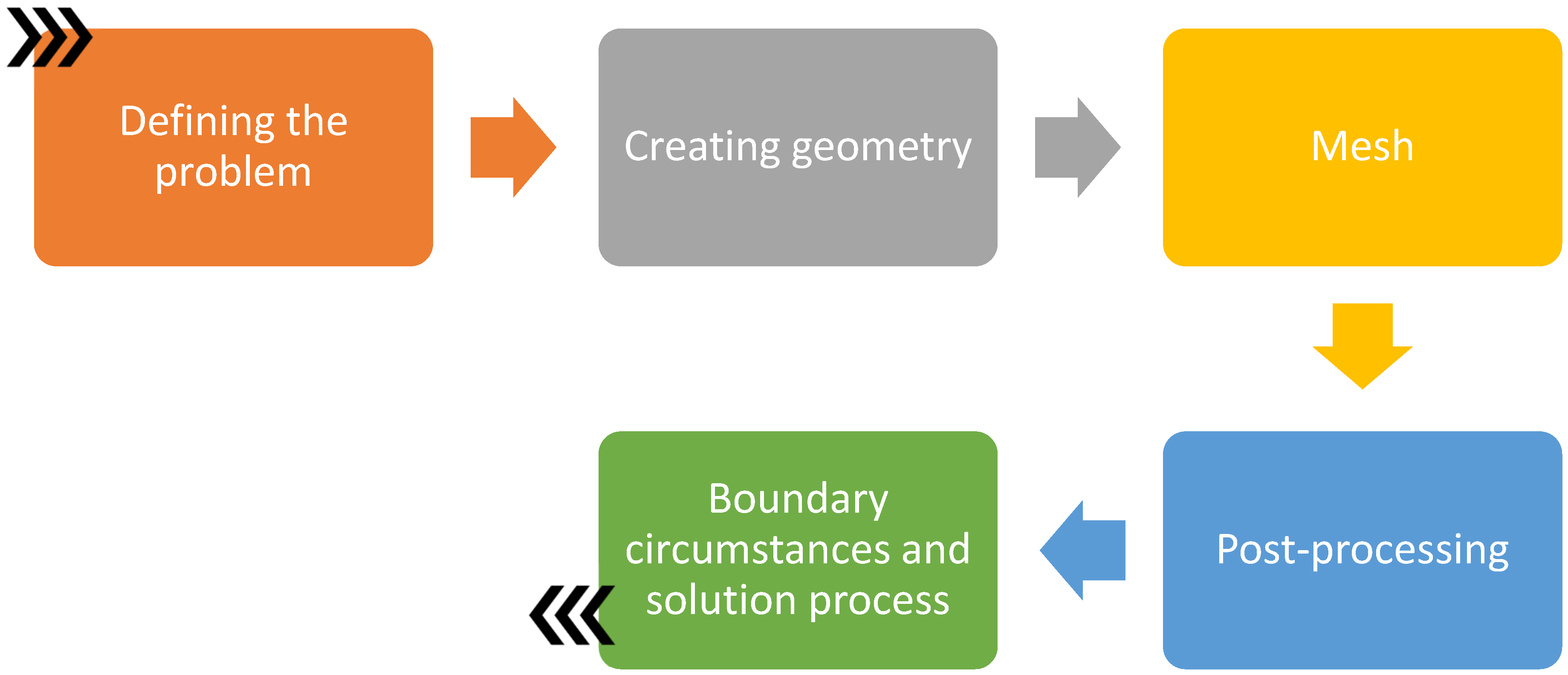 Applsci 14 04143 ch001