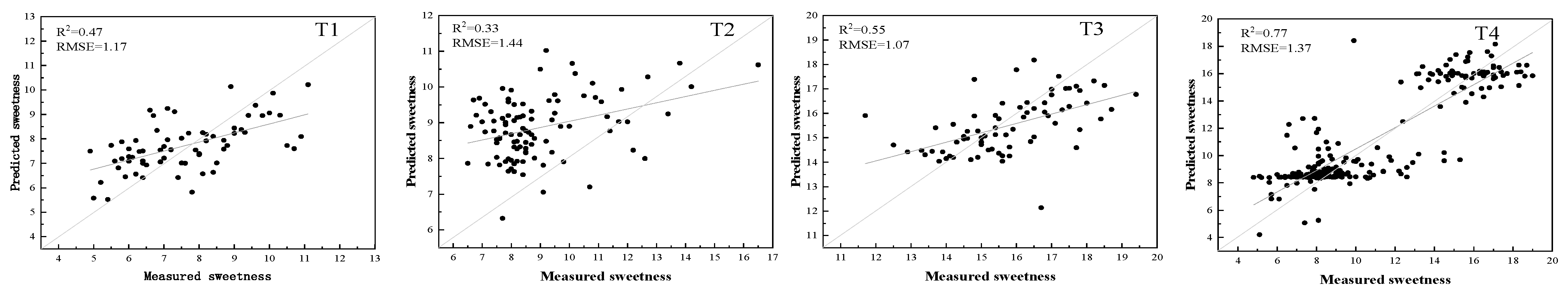 Applsci 14 04145 g008