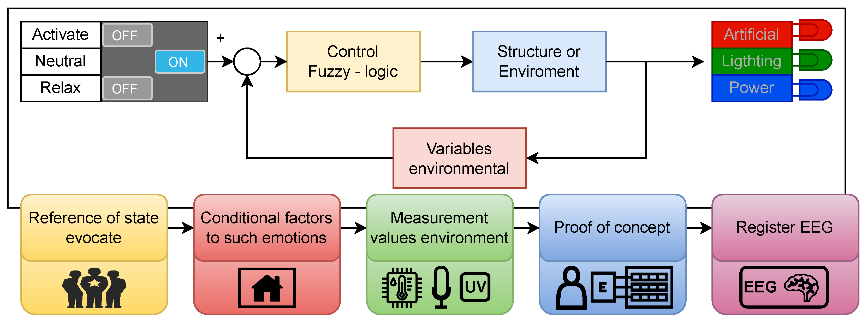 Applsci 14 04156 g002