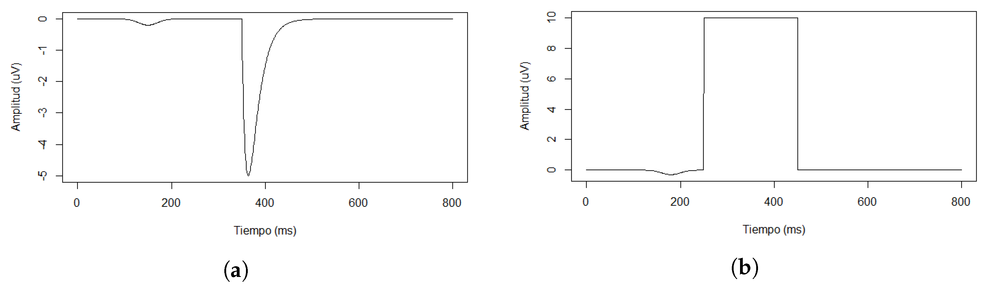 Applsci 14 04156 g005