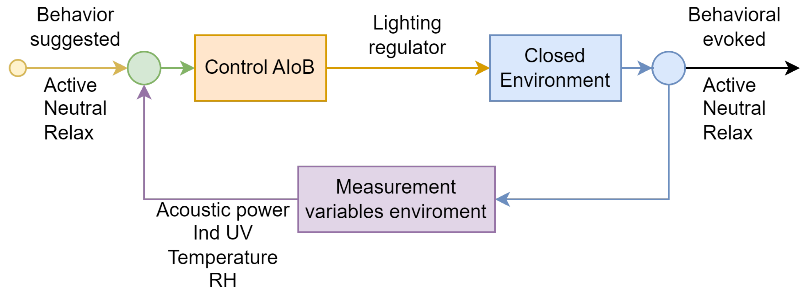 Applsci 14 04156 g006