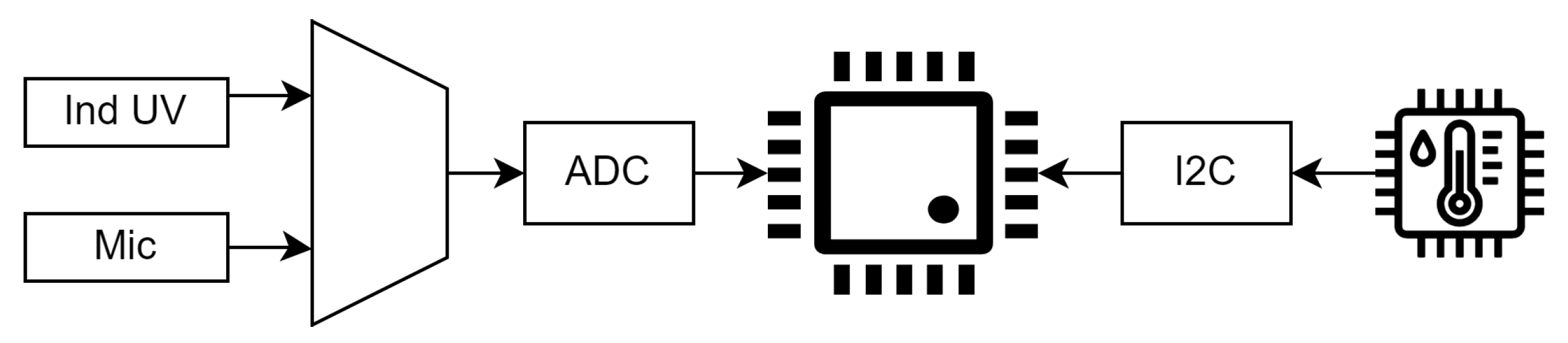 Applsci 14 04156 g007