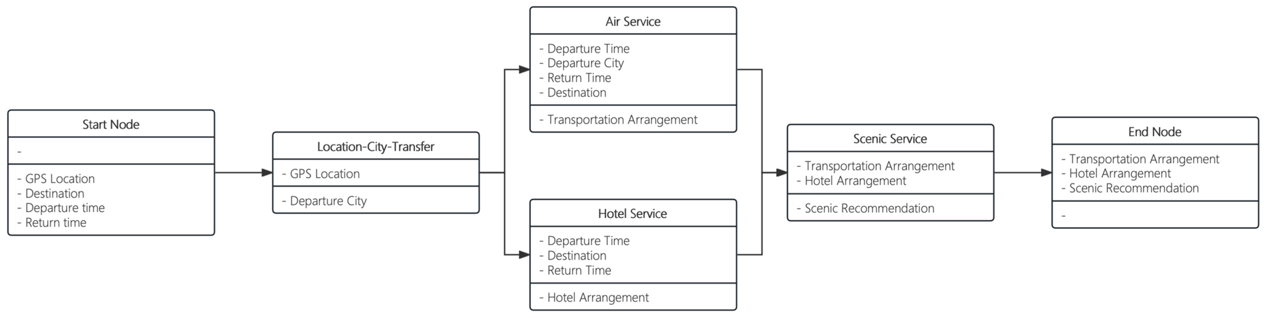 Applsci 14 04157 g001