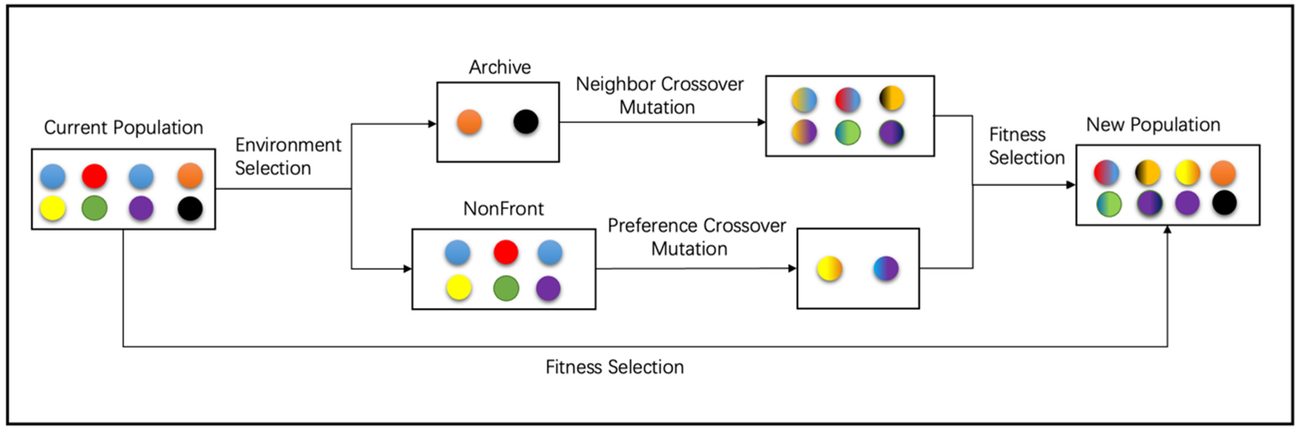 Applsci 14 04157 g002