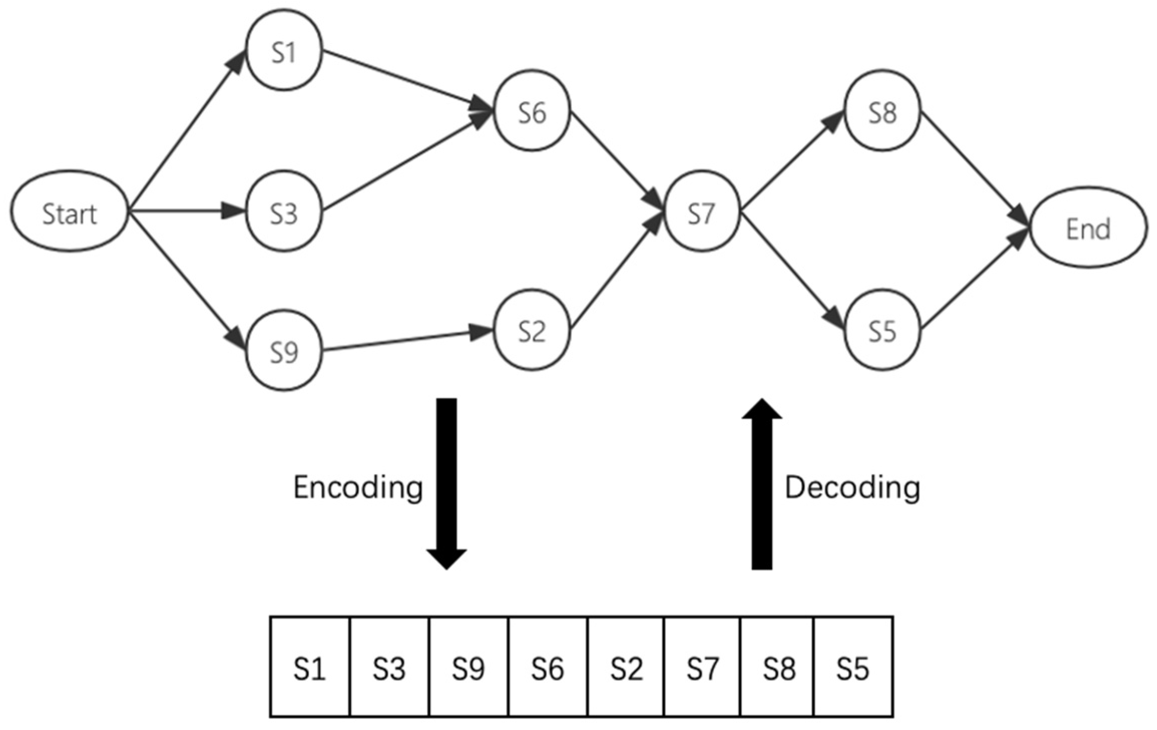 Applsci 14 04157 g003