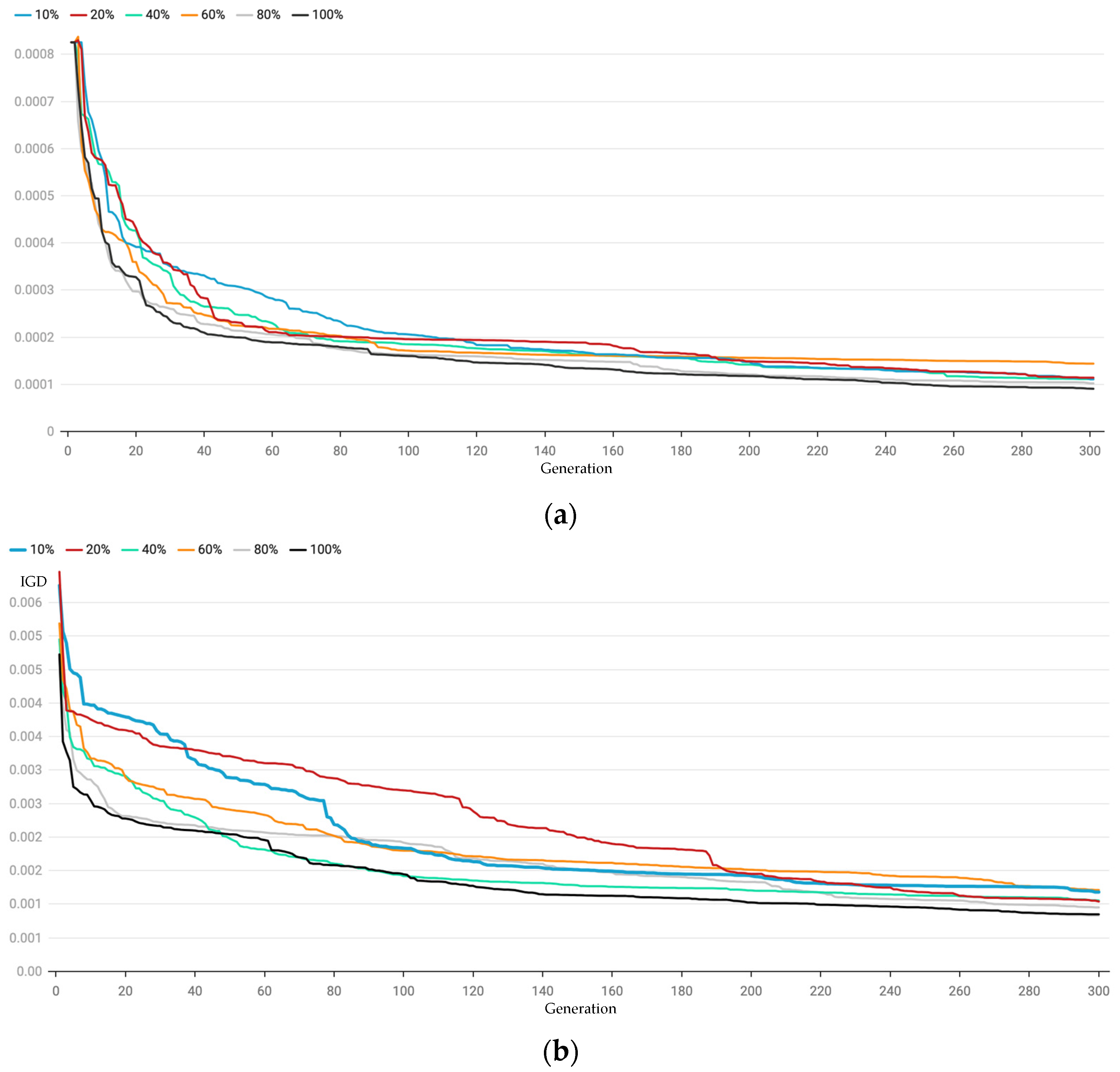 Applsci 14 04157 g006
