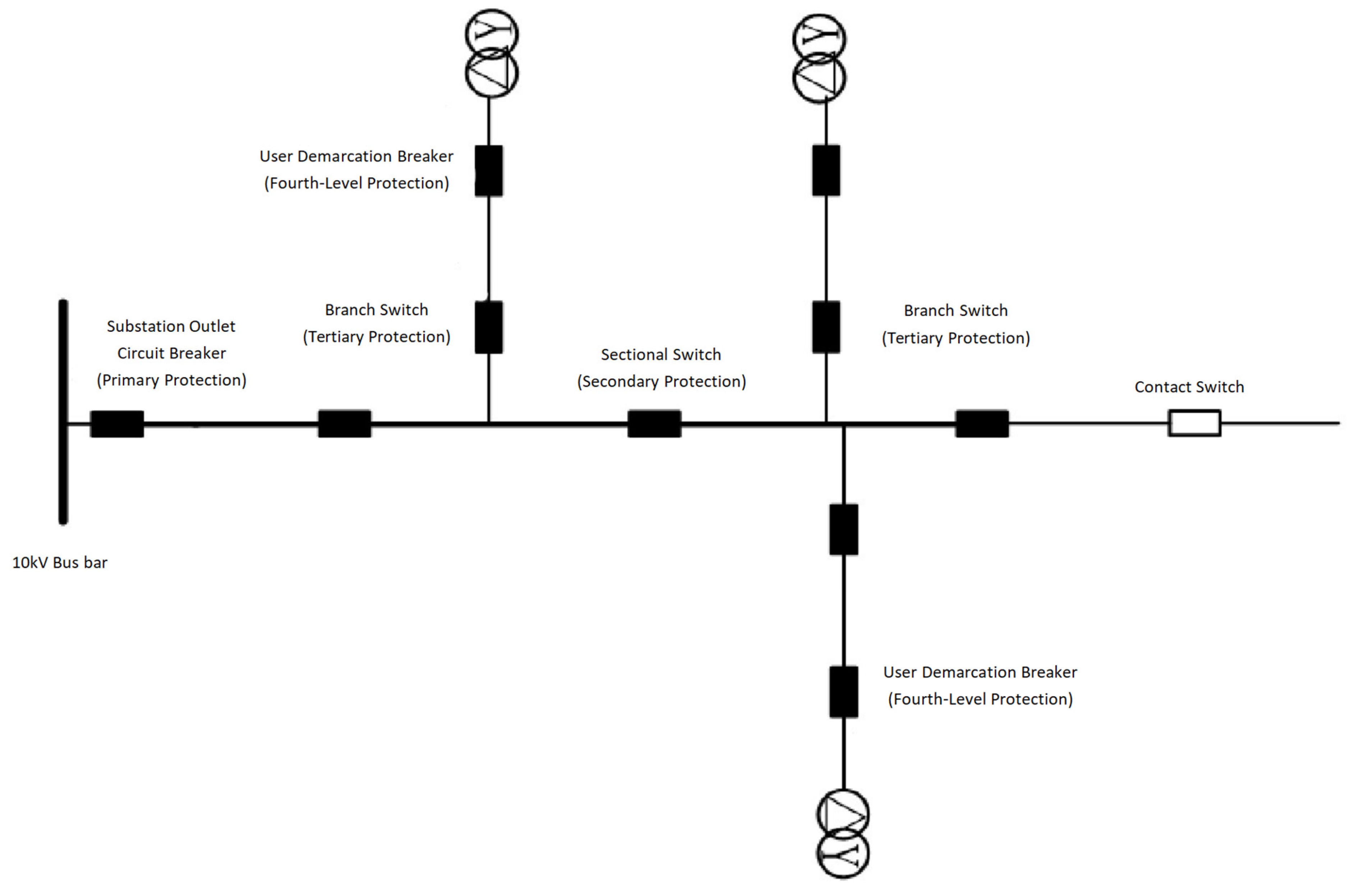 Applsci 14 04158 g004