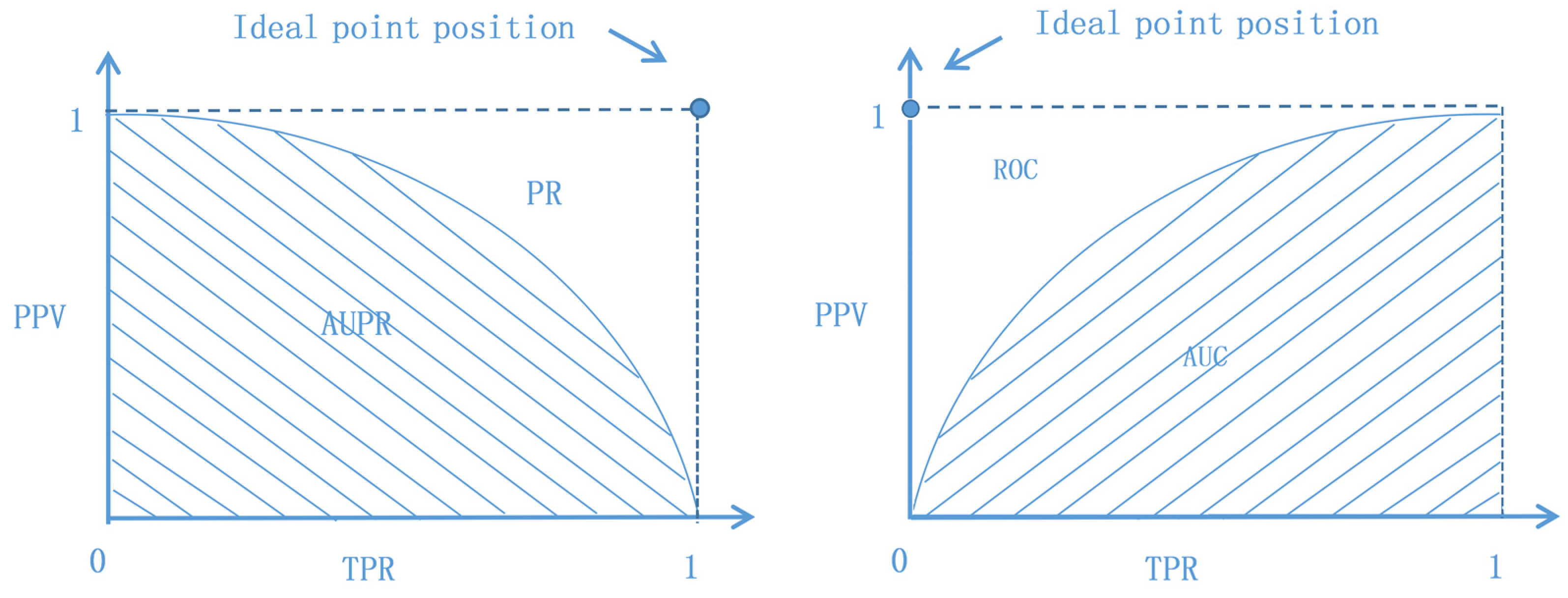 Applsci 14 04158 g005