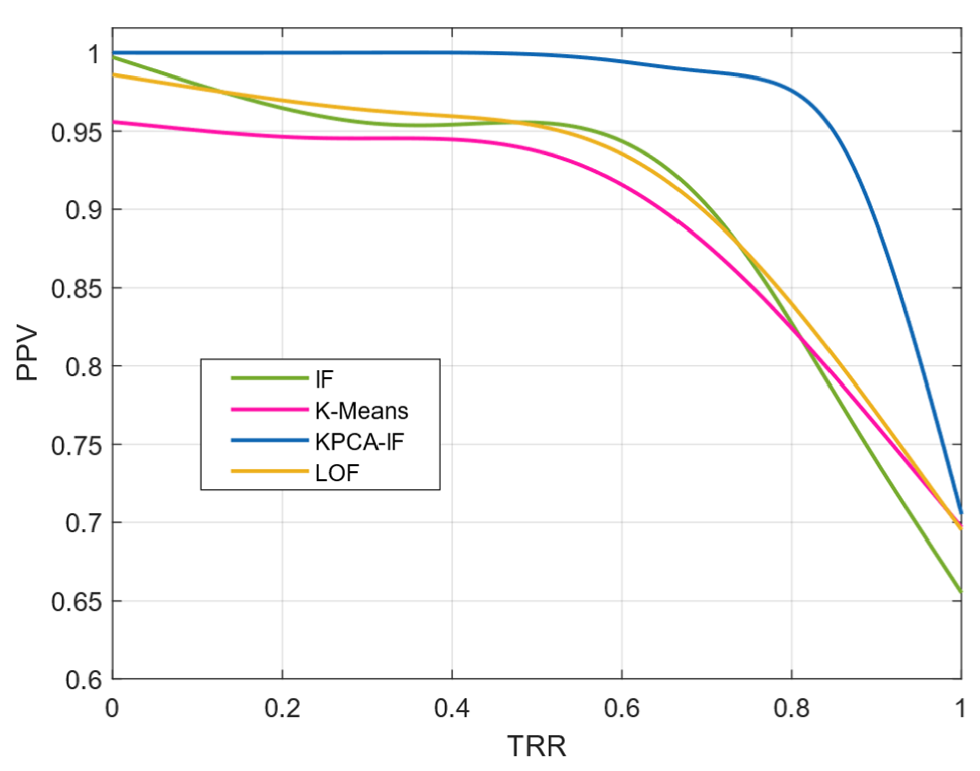 Applsci 14 04158 g006