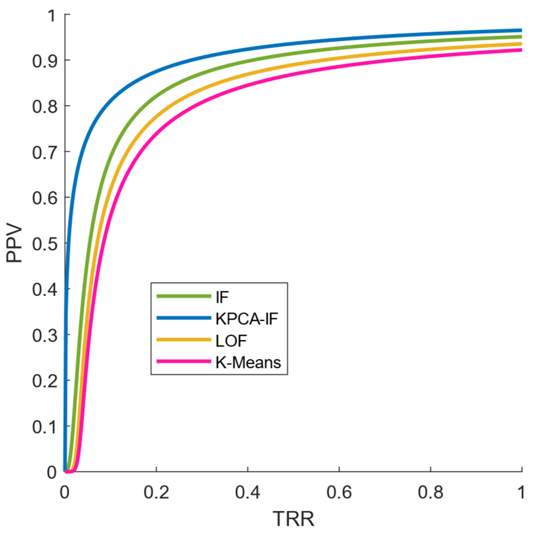 Applsci 14 04158 g007